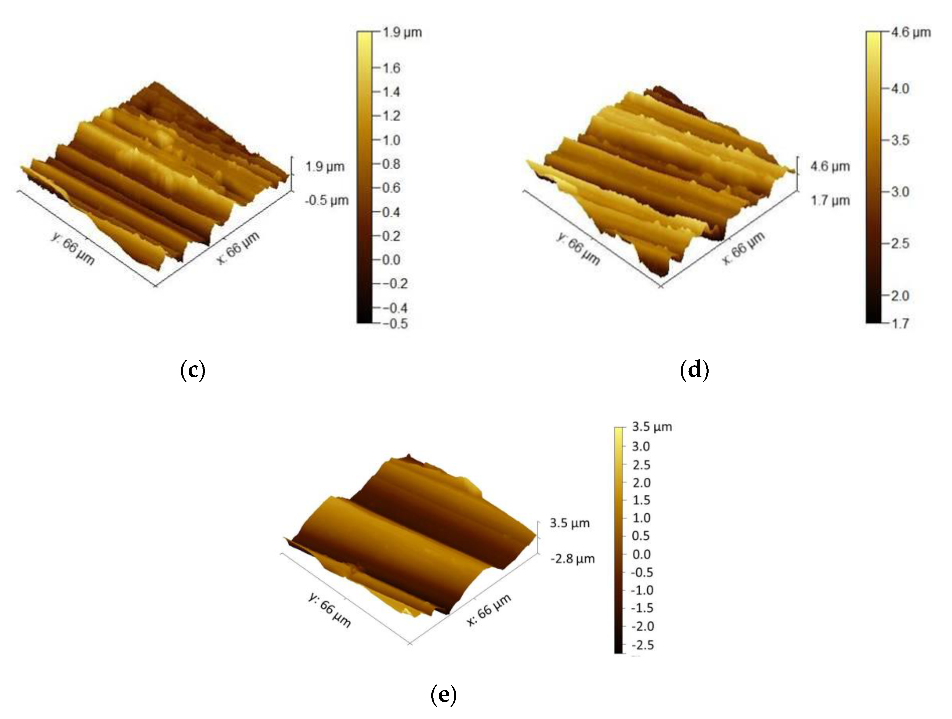 Materials 13 03529 g011b
