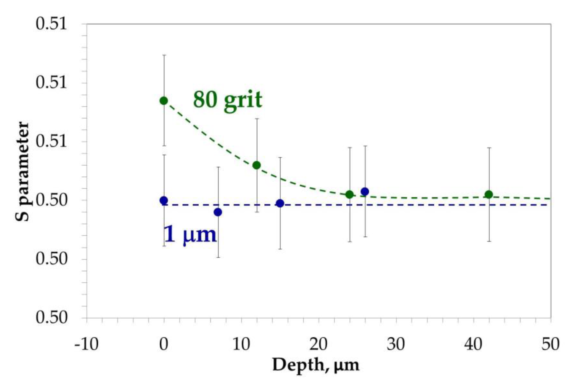 Materials 13 03529 g014