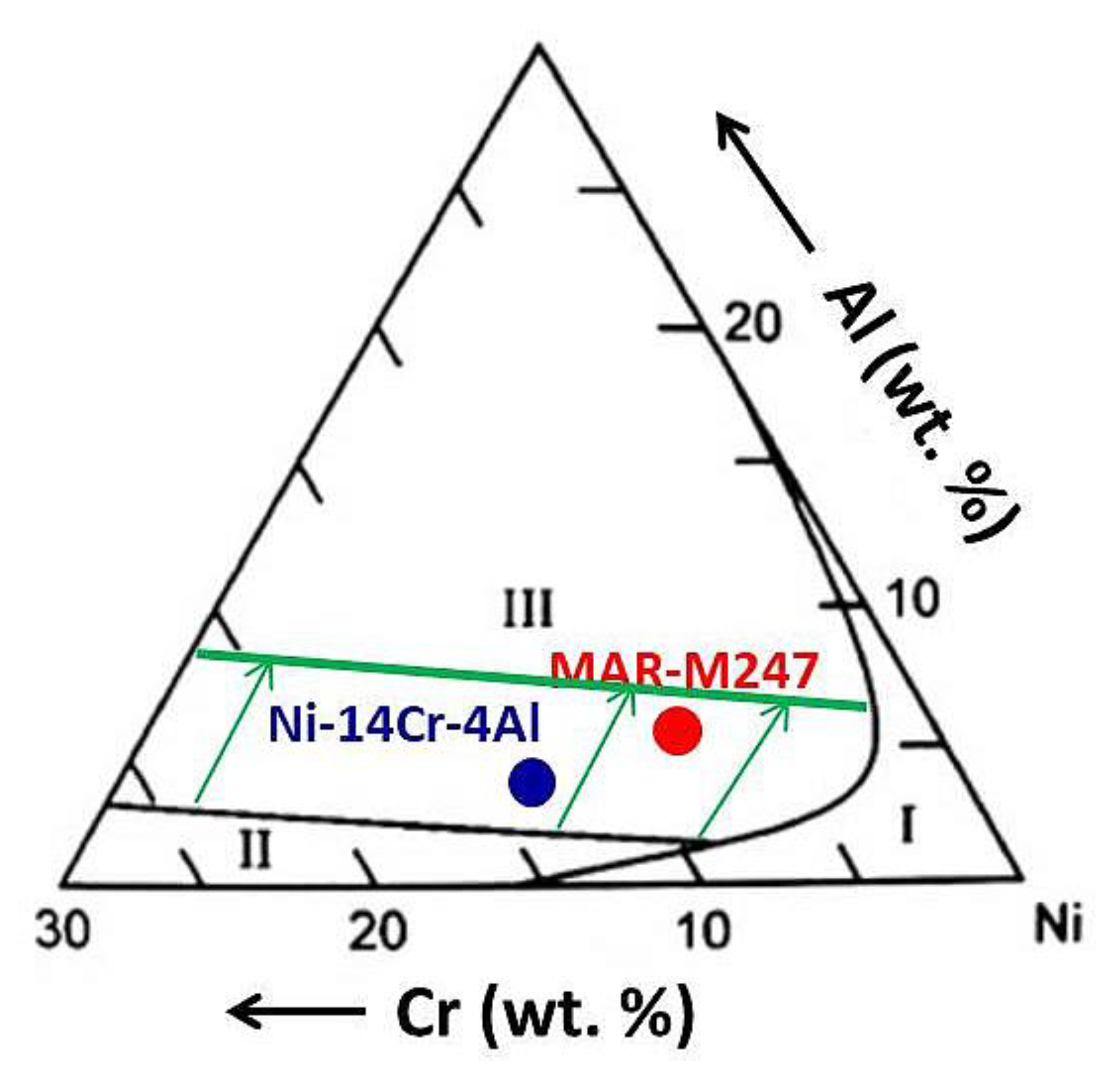 Materials 13 03529 g015