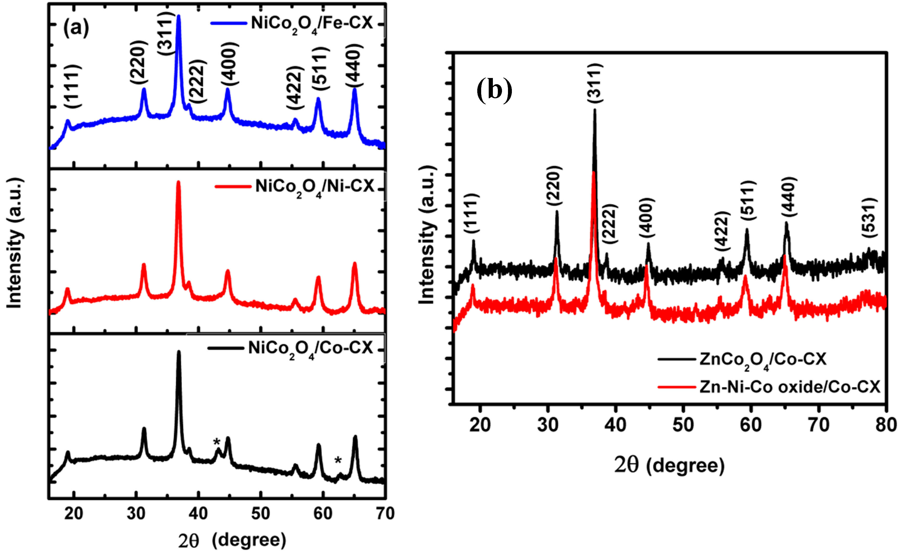 Materials 13 03531 g002 Materials 13 03531 g002