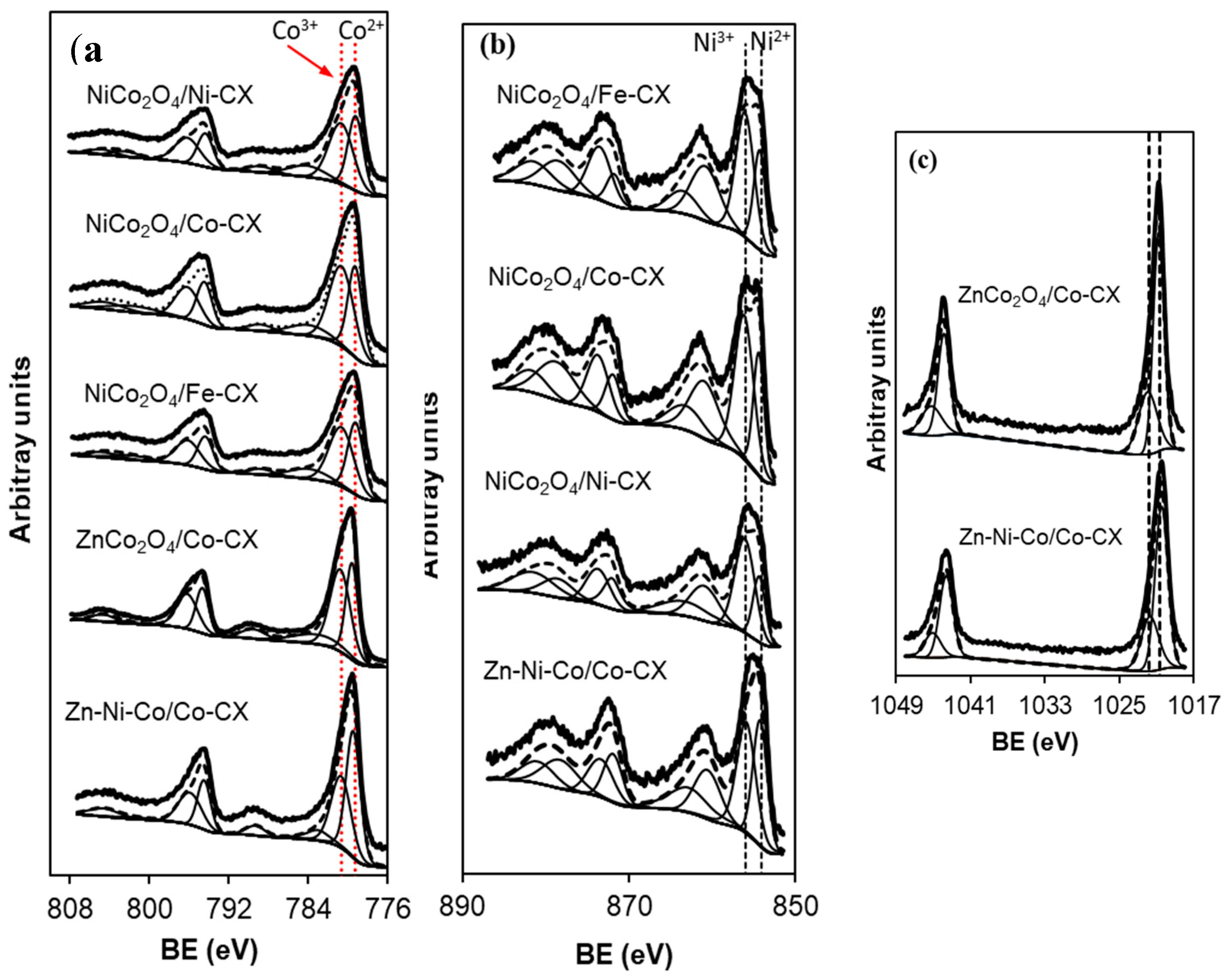 Materials 13 03531 g005 Materials 13 03531 g005