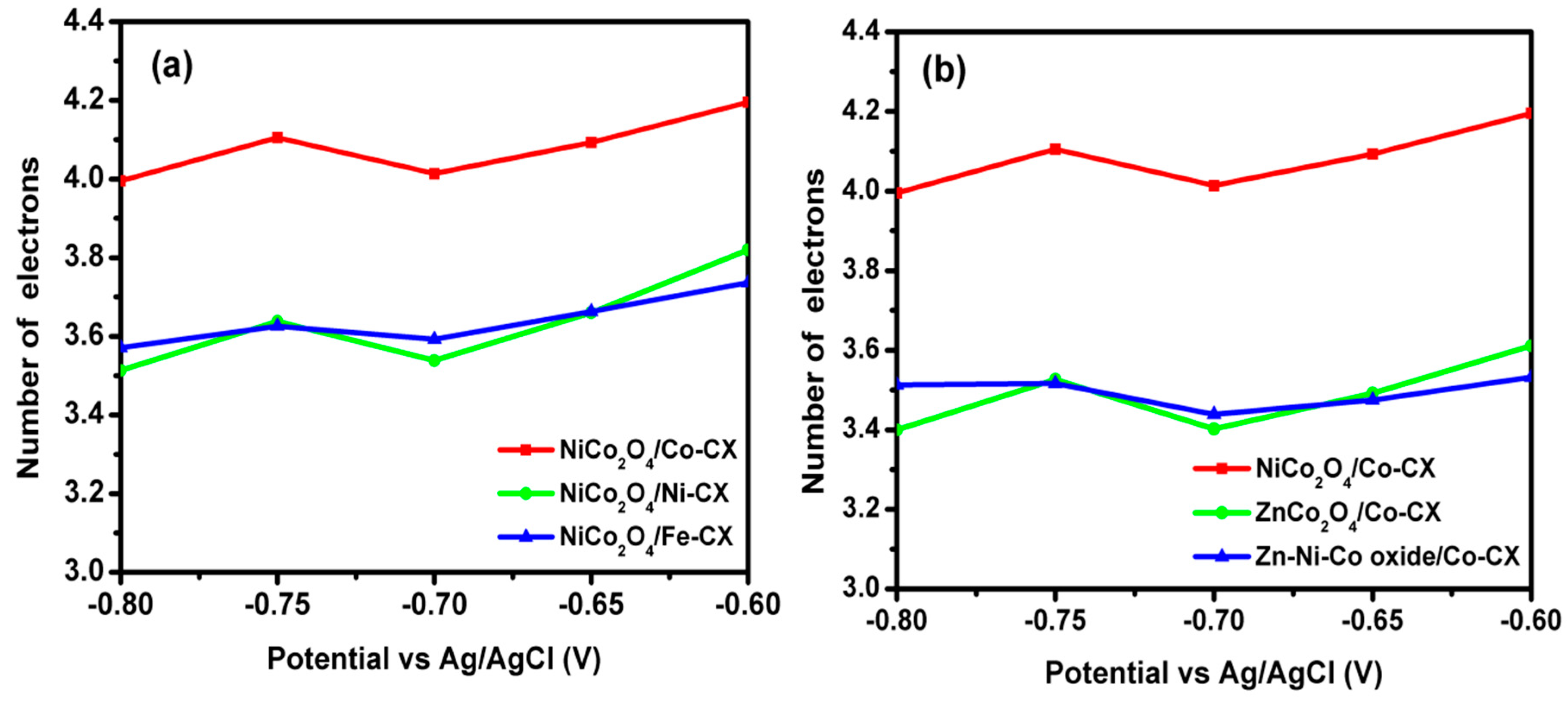 Materials 13 03531 g008 Materials 13 03531 g008