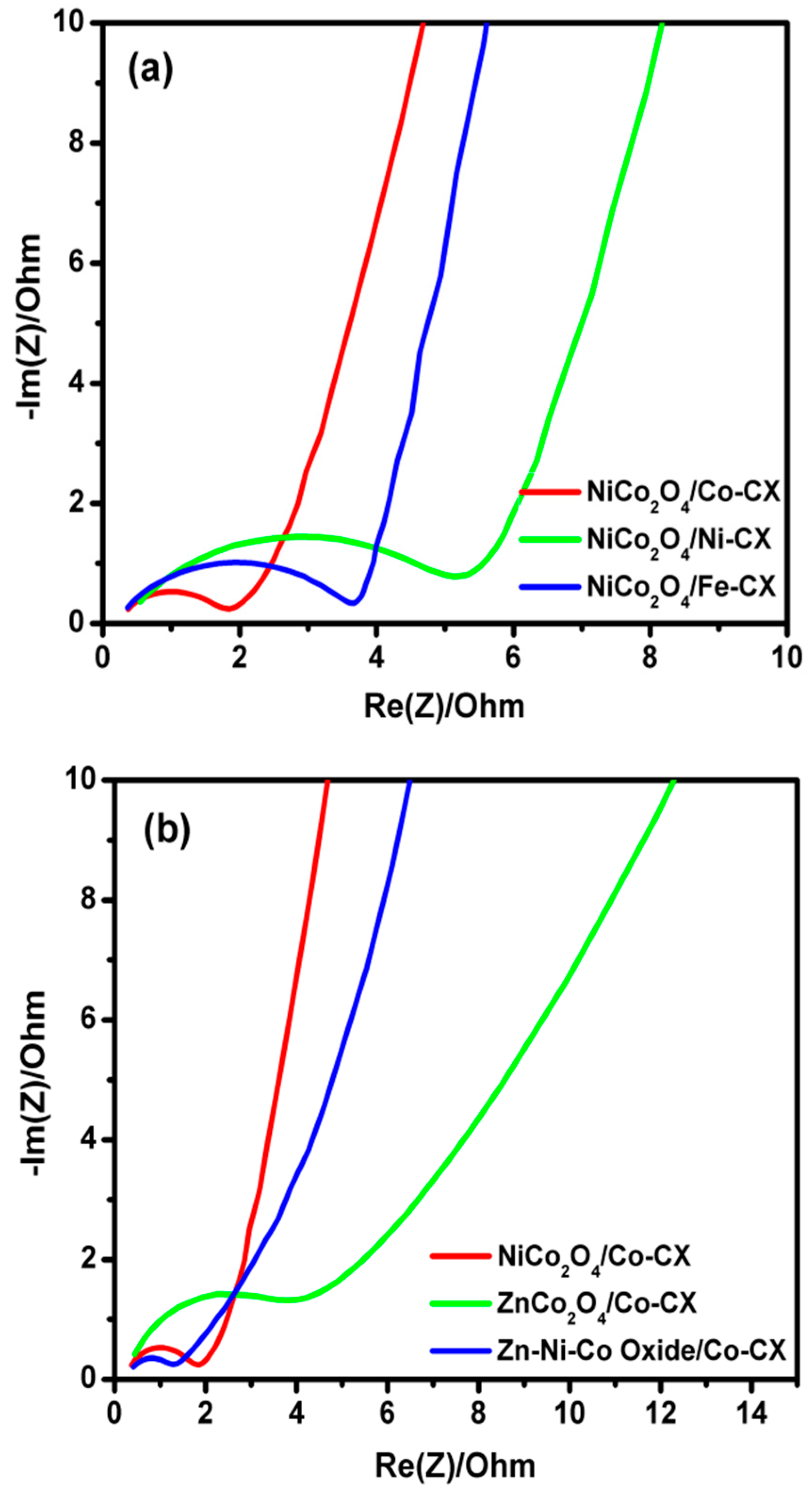 Materials 13 03531 g009 Materials 13 03531 g009