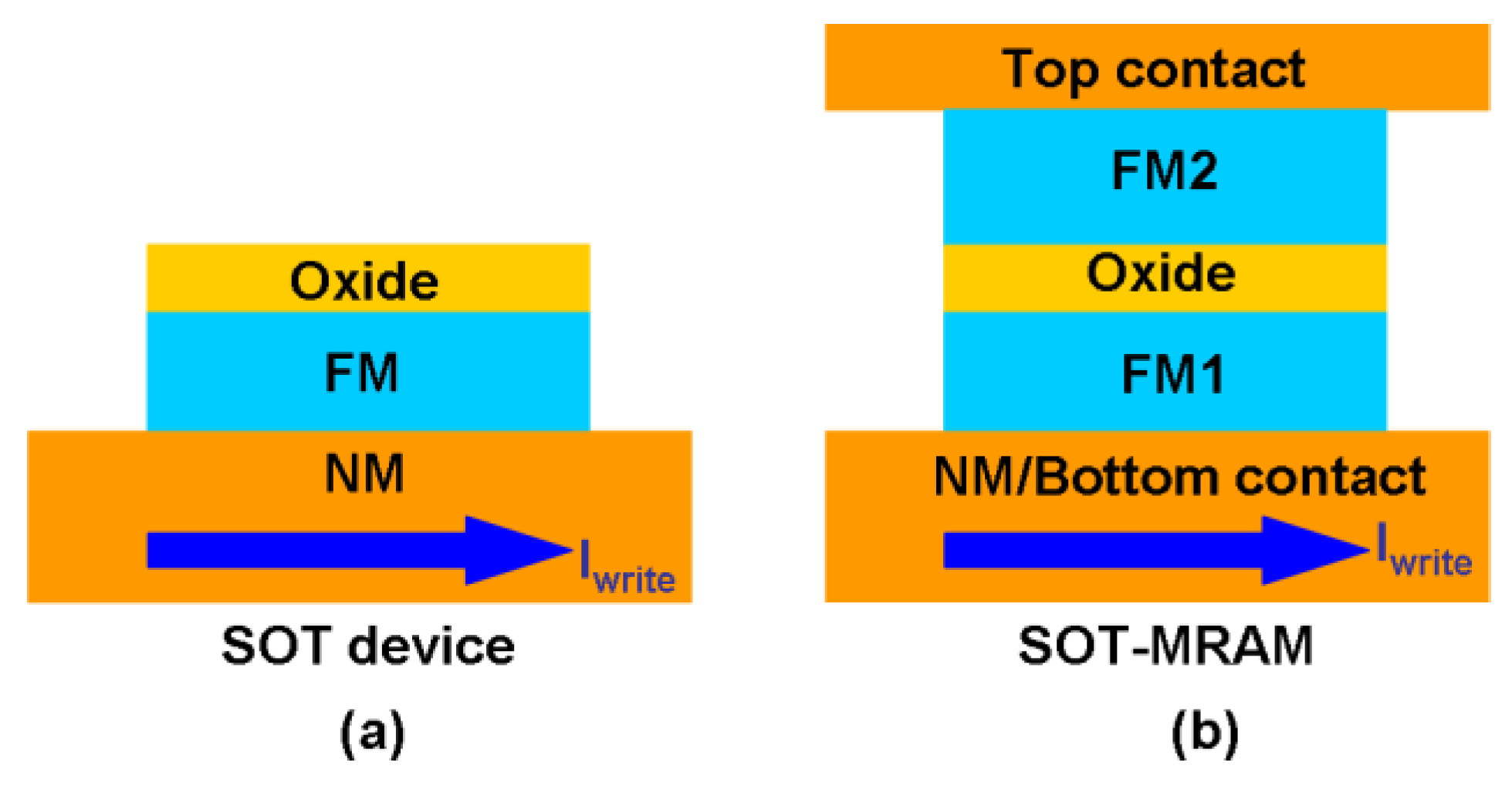 Materials 13 03532 g006