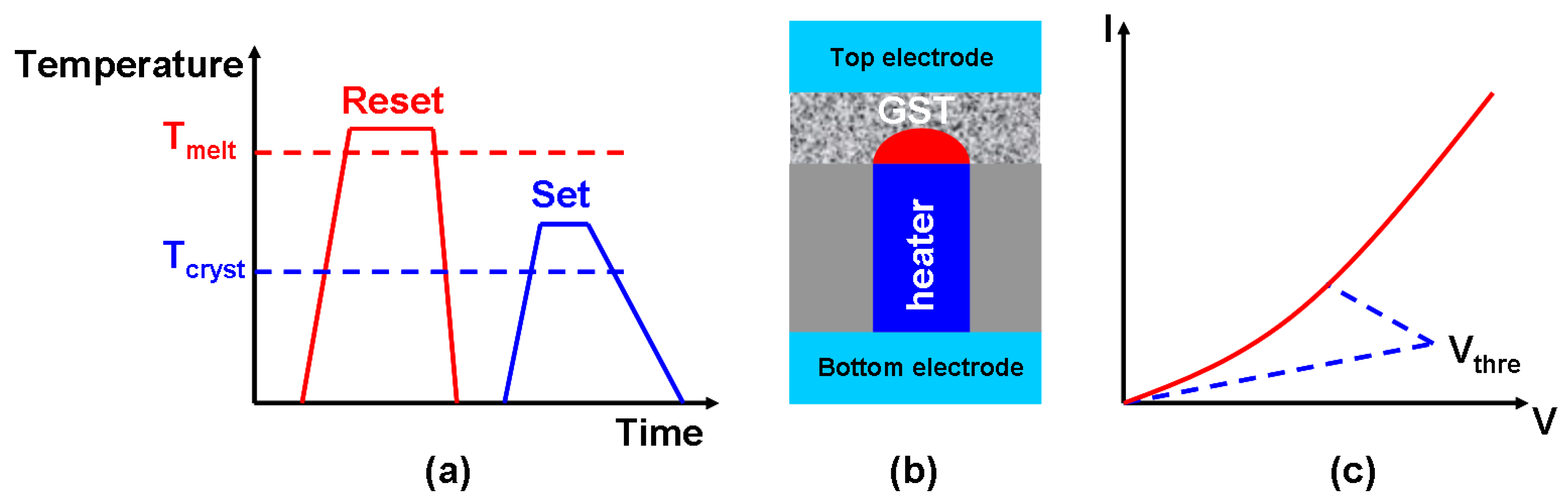 Materials 13 03532 g009