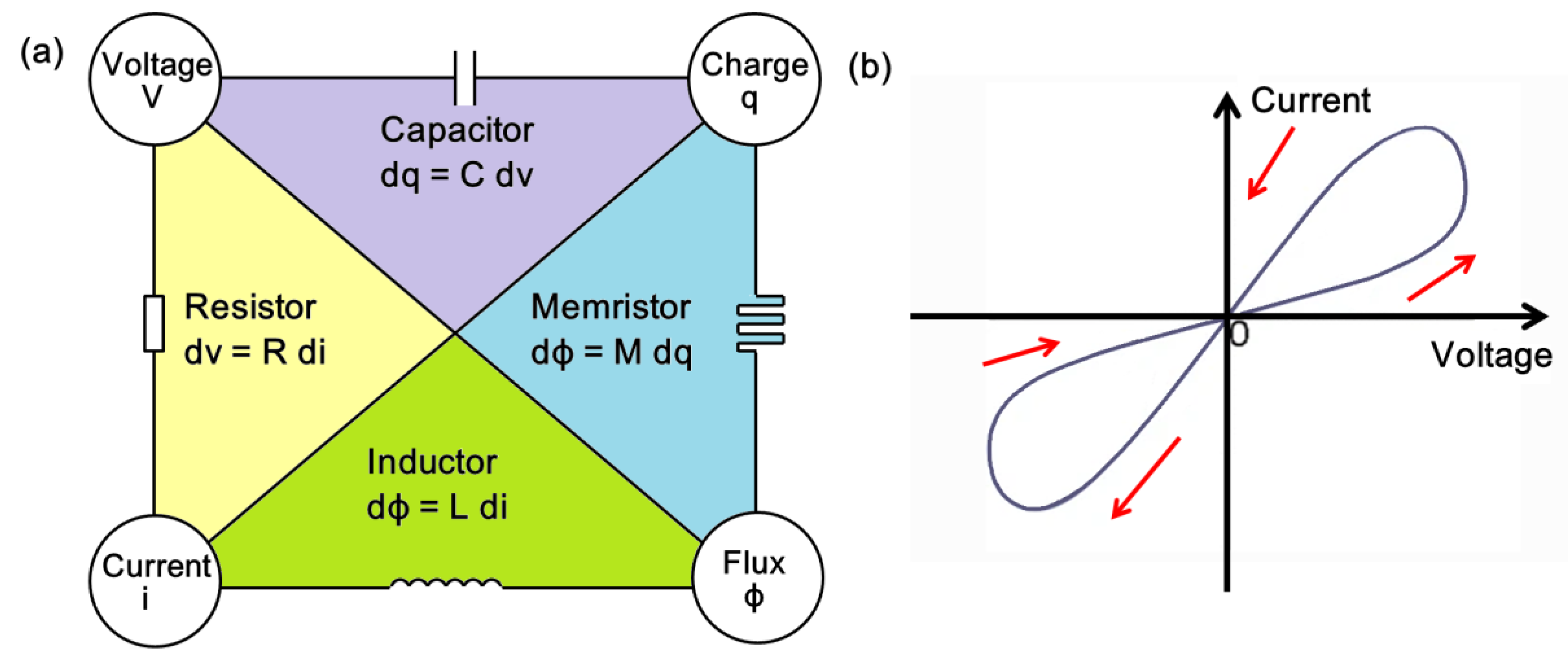 Materials 13 03532 g011