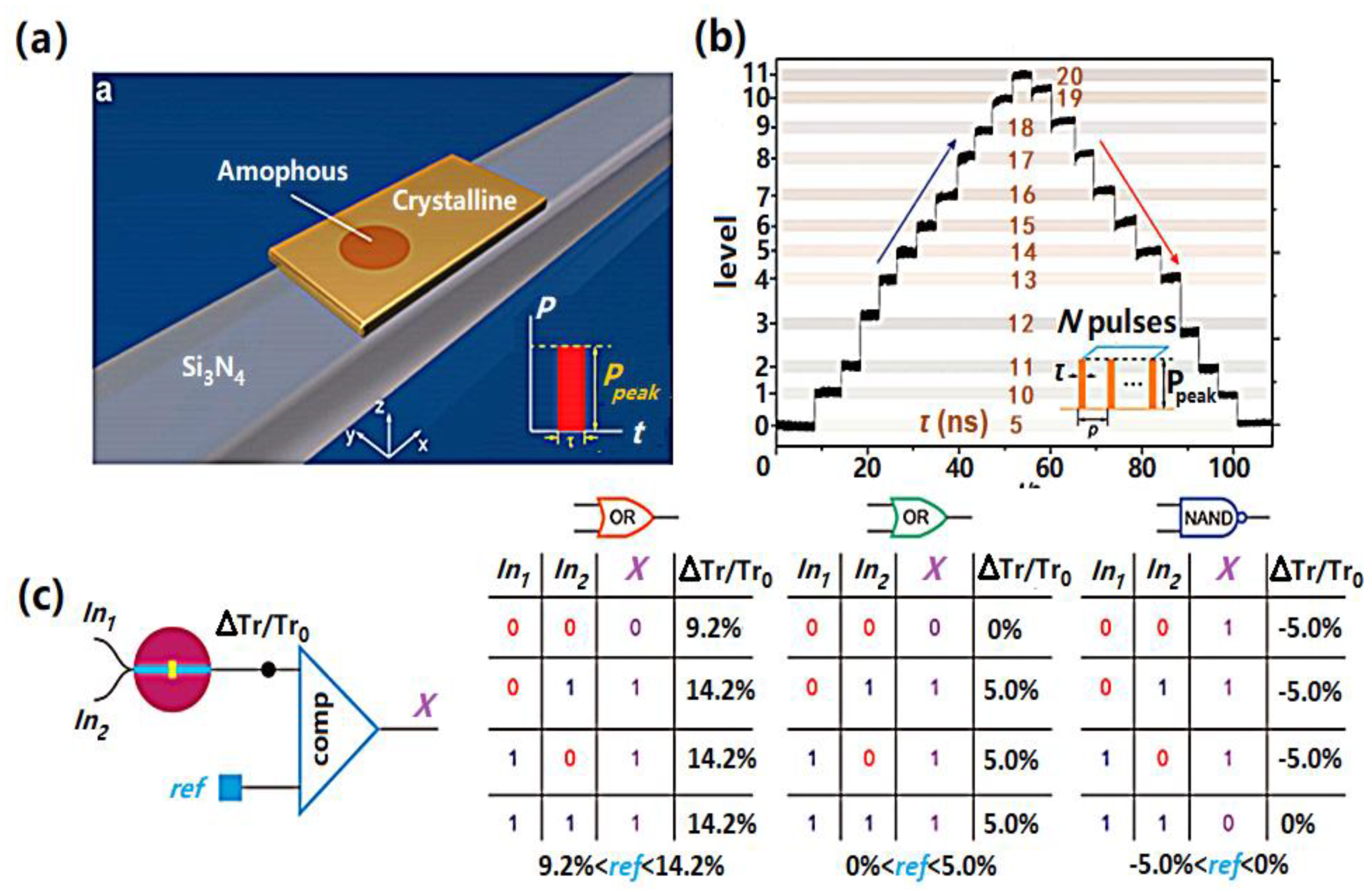 Materials 13 03532 g013