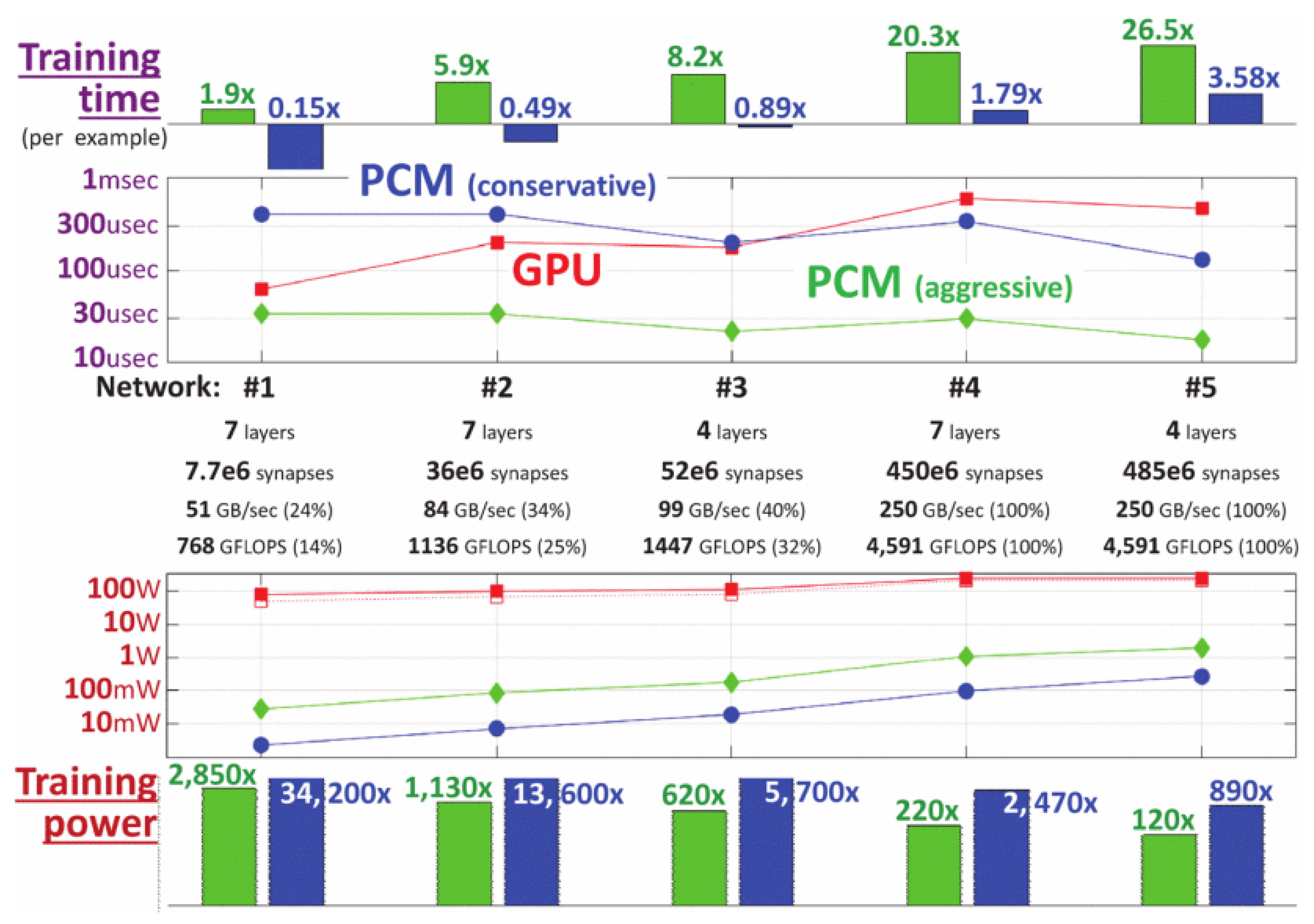 Materials 13 03532 g020