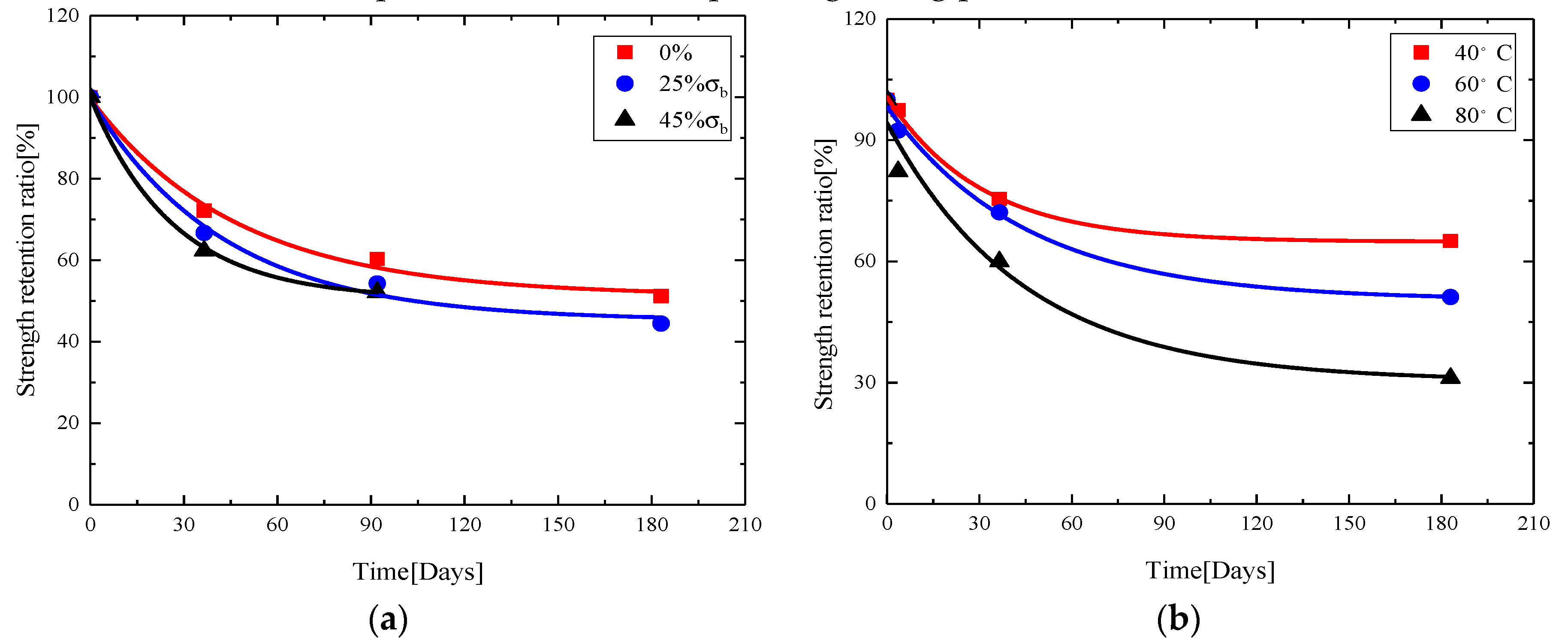 Materials 13 03533 g008