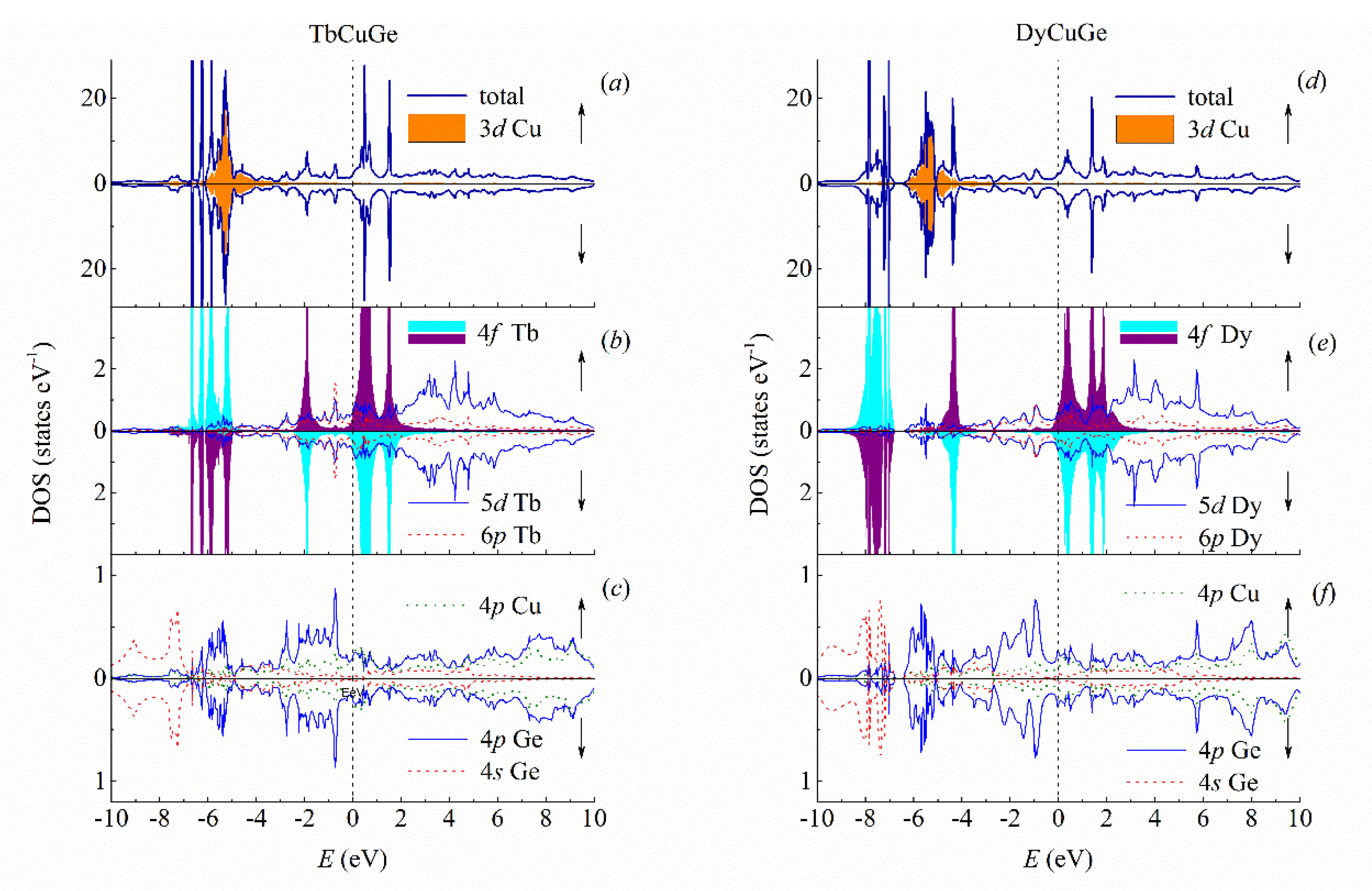 Materials 13 03536 g002