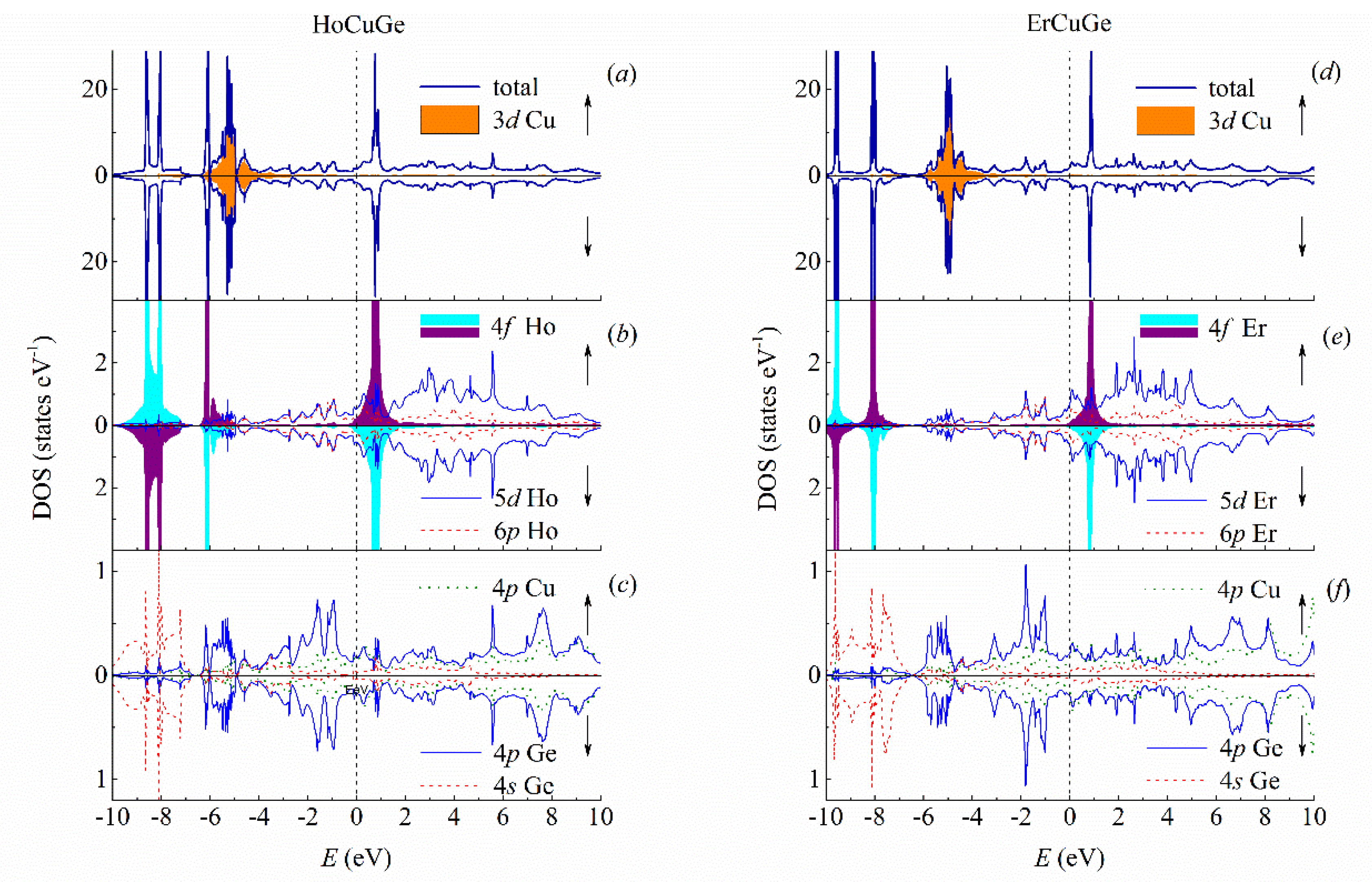 Materials 13 03536 g003
