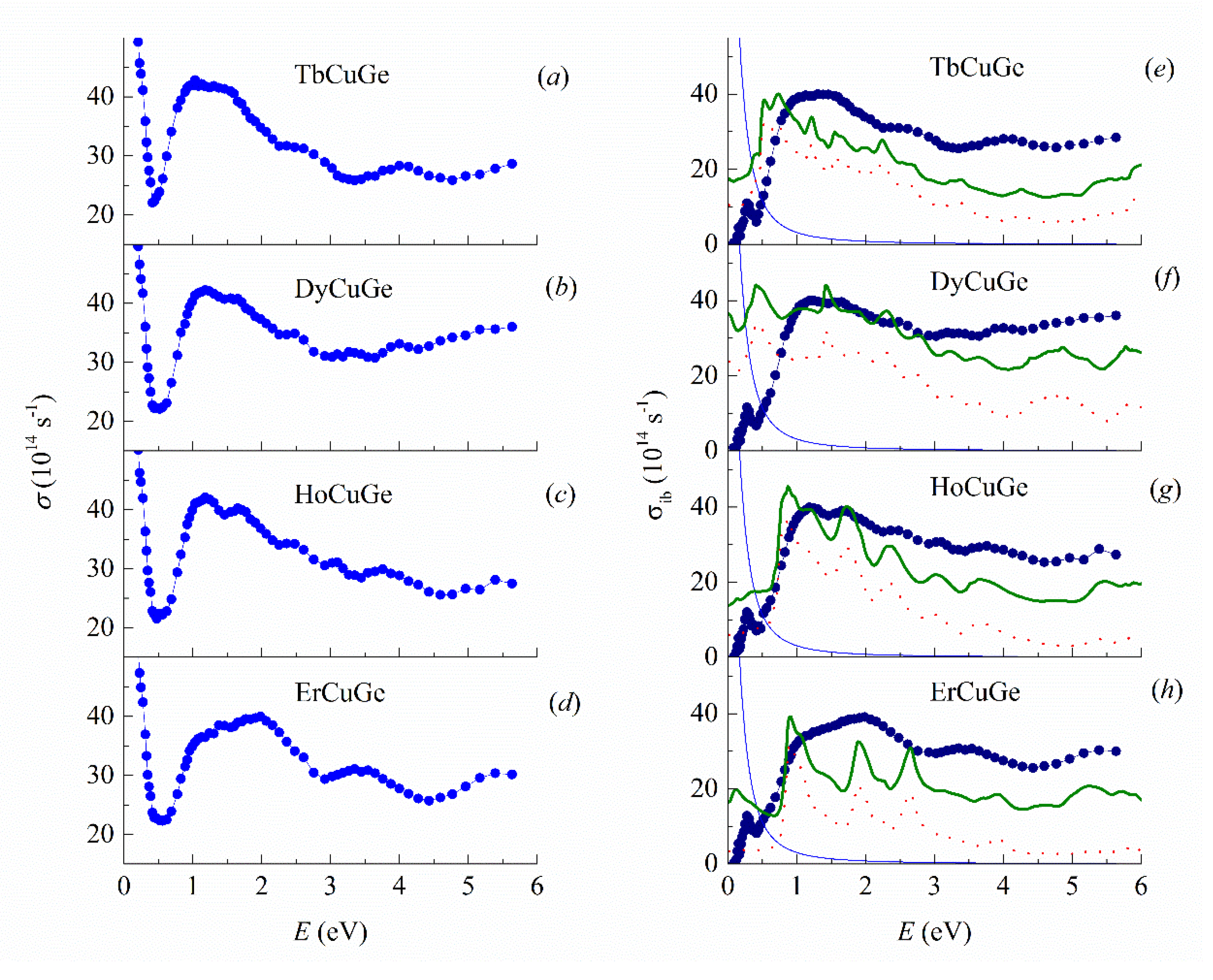 Materials 13 03536 g005