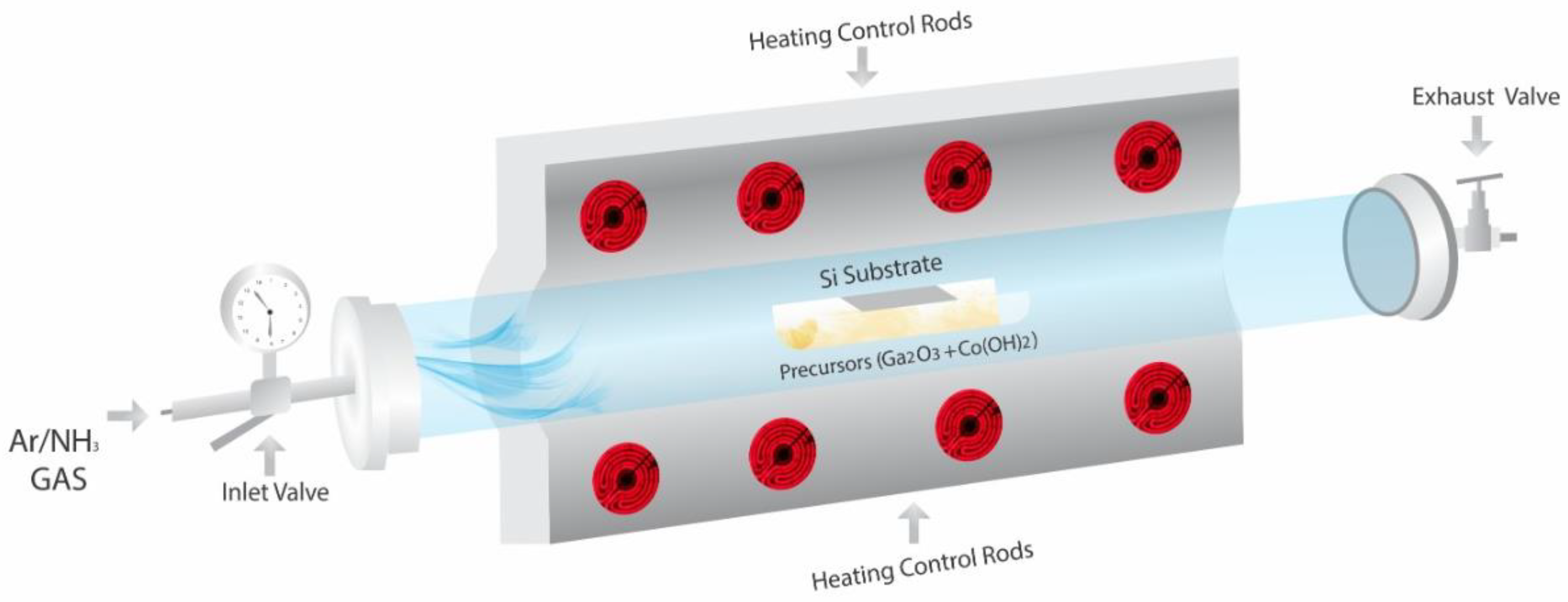 Materials 13 03537 g001