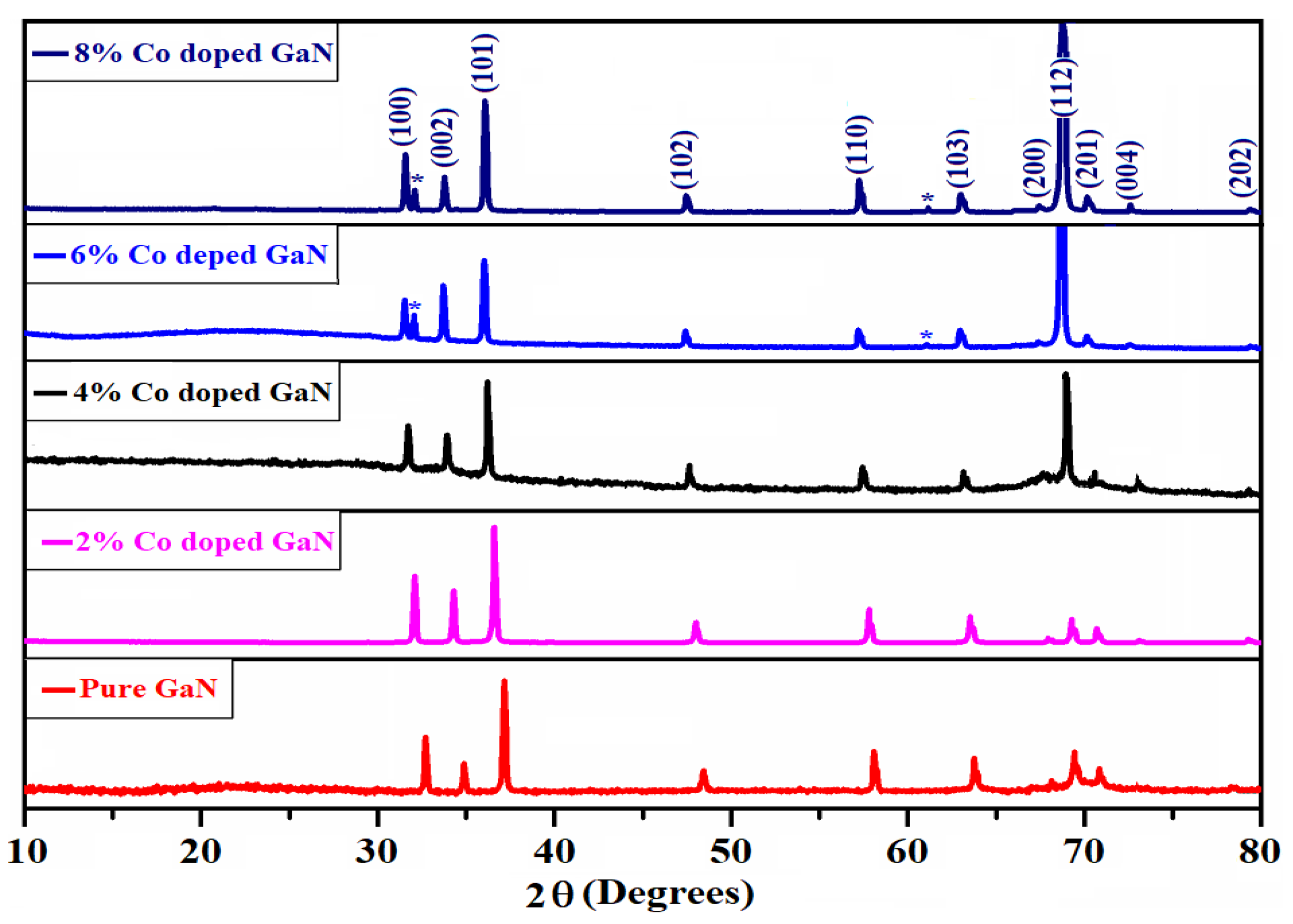 Materials 13 03537 g002
