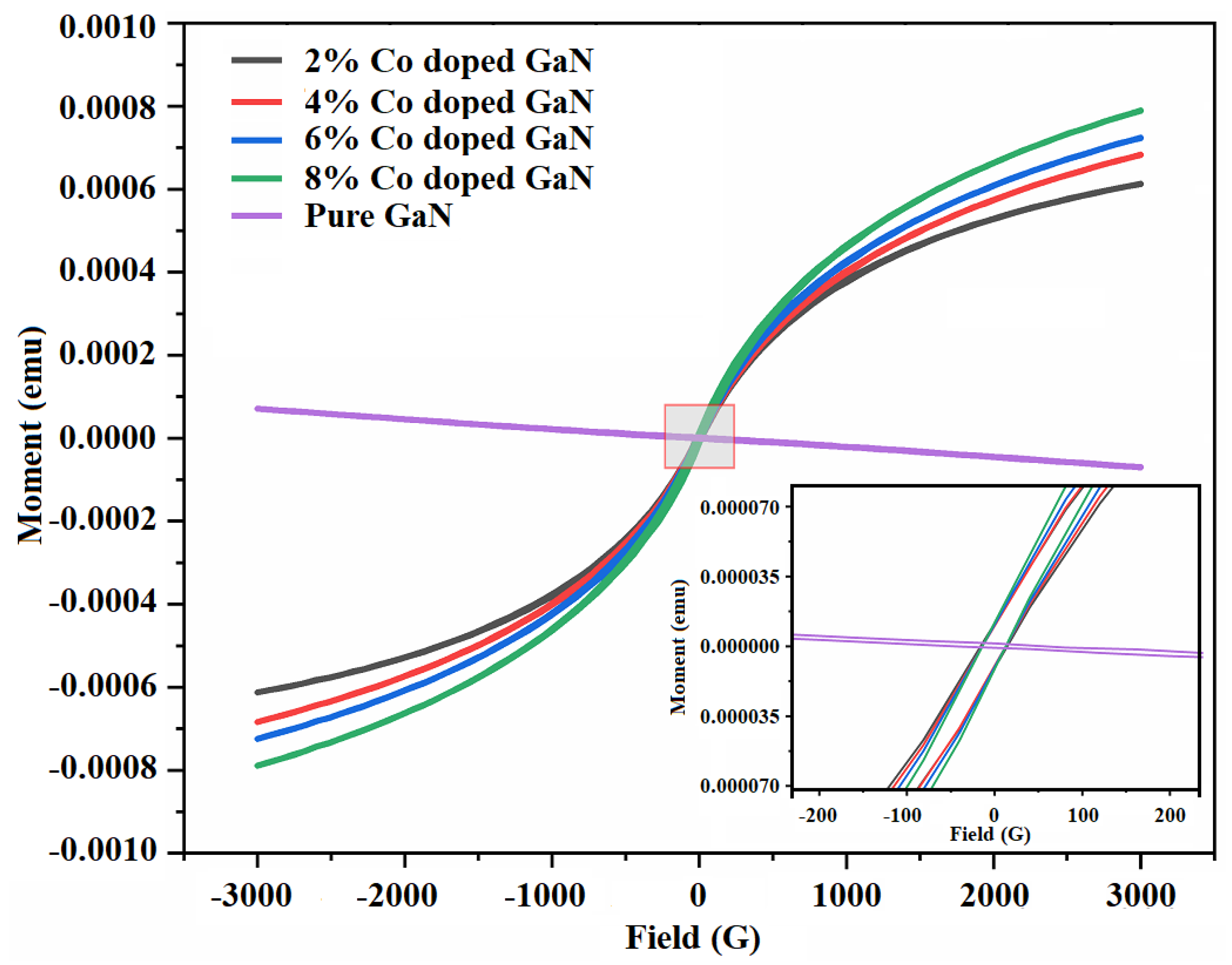 Materials 13 03537 g006