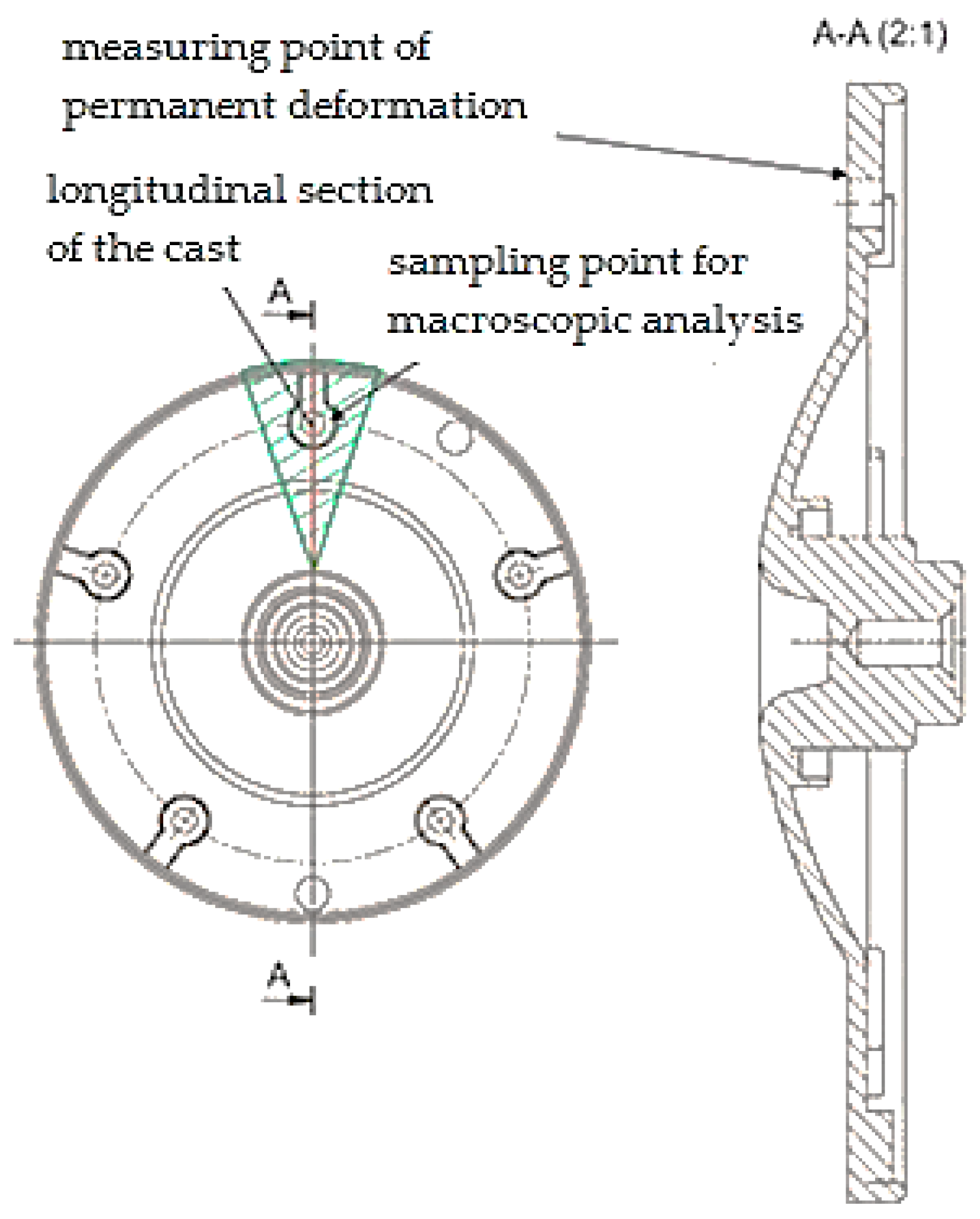 Materials 13 03539 g001
