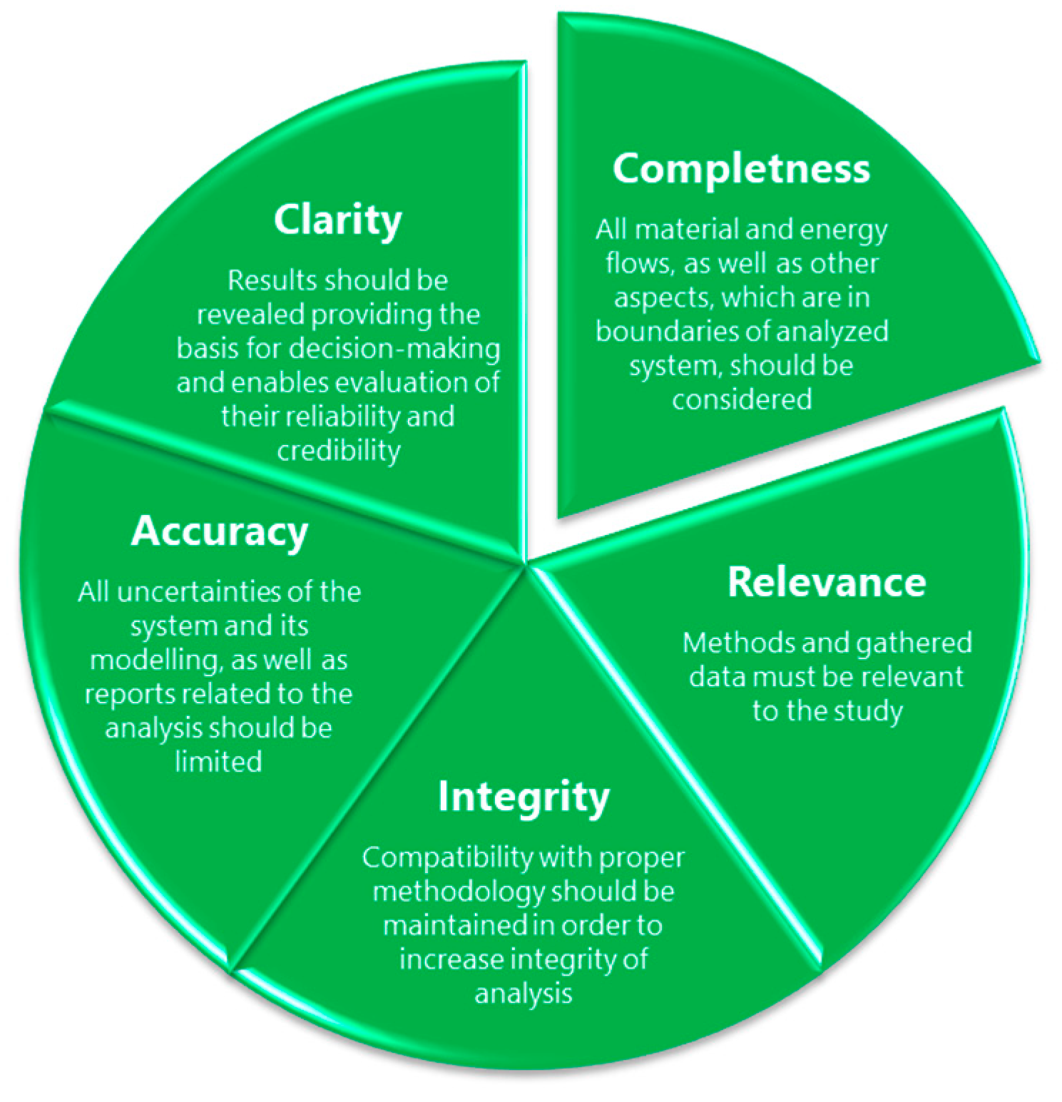 Materials 13 03541 g004