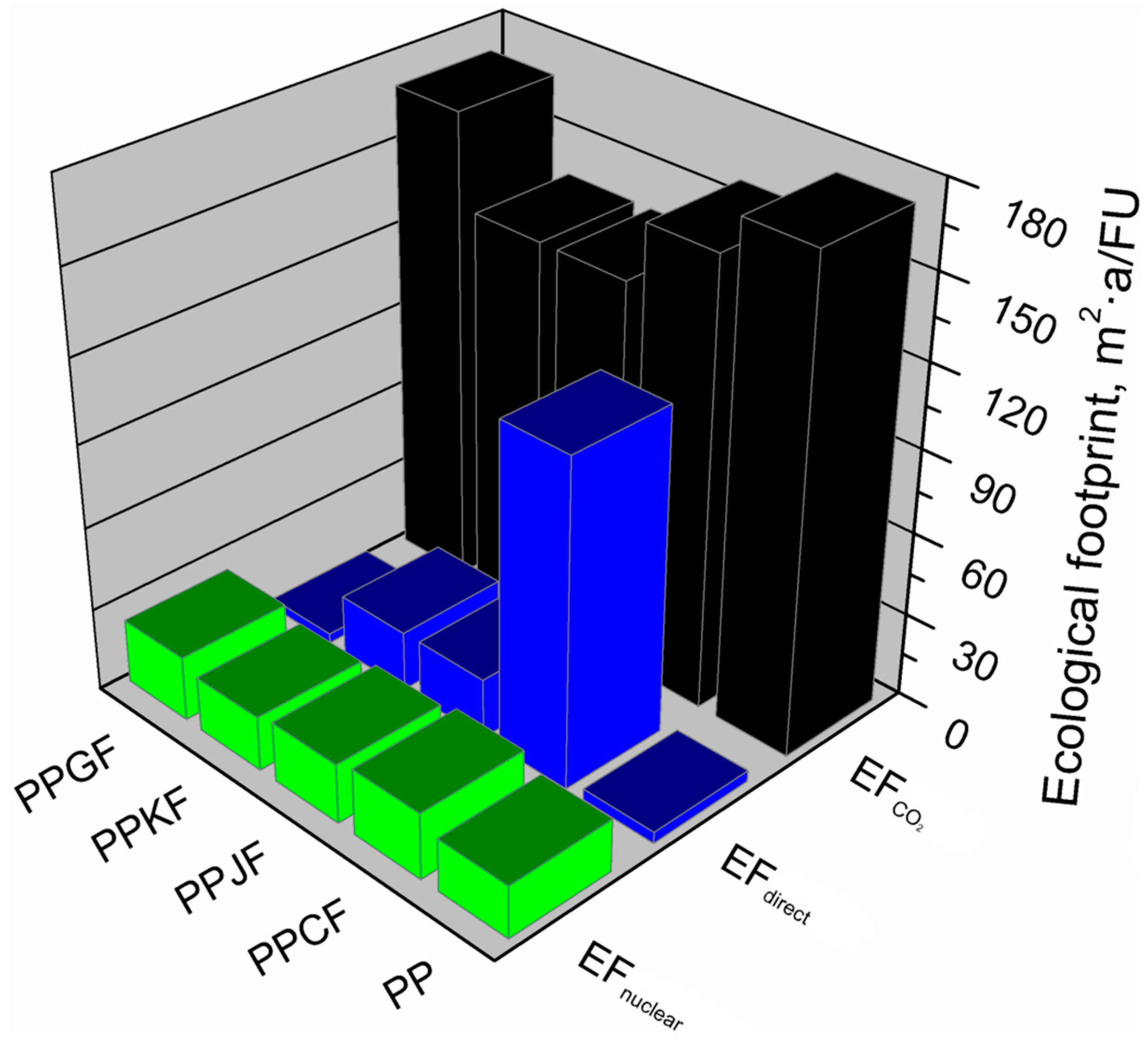Materials 13 03541 g008