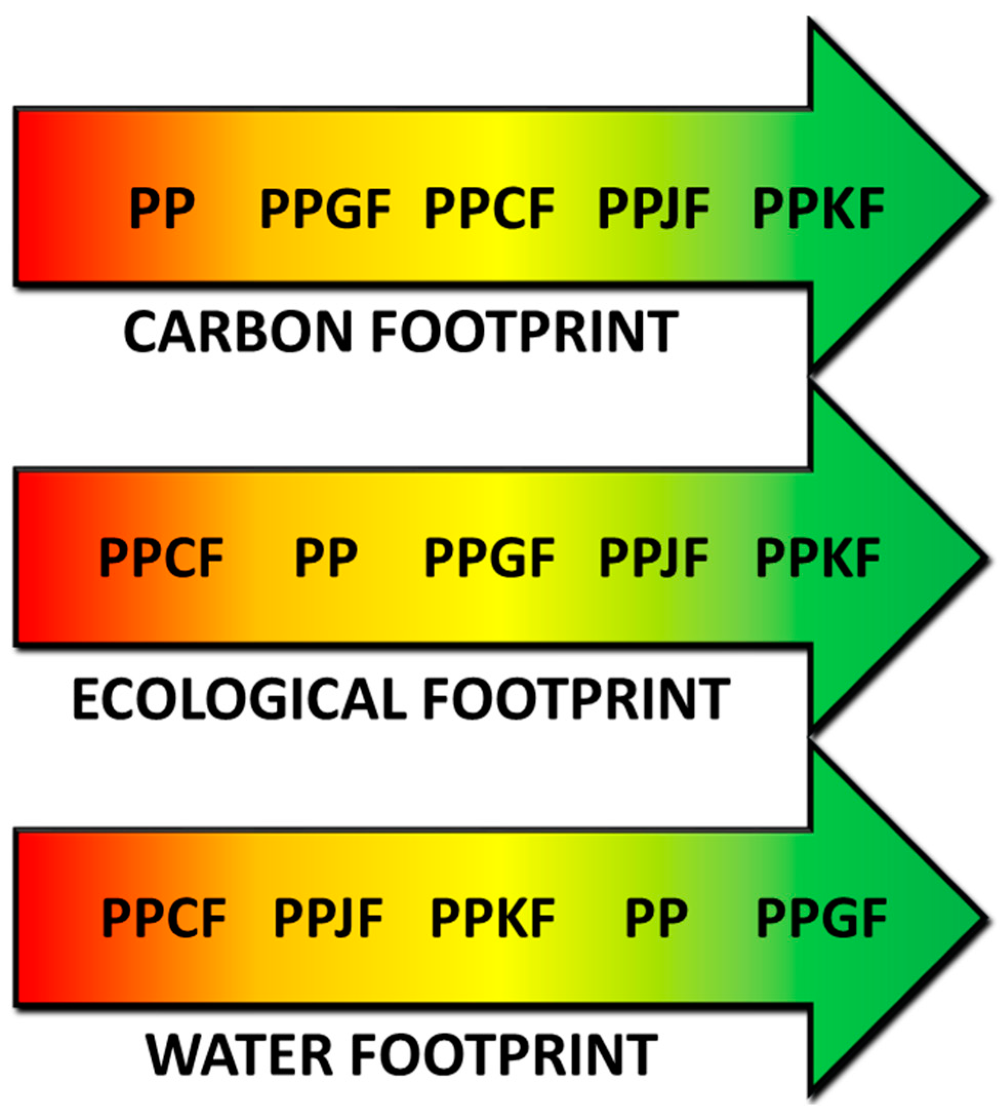 Materials 13 03541 g010