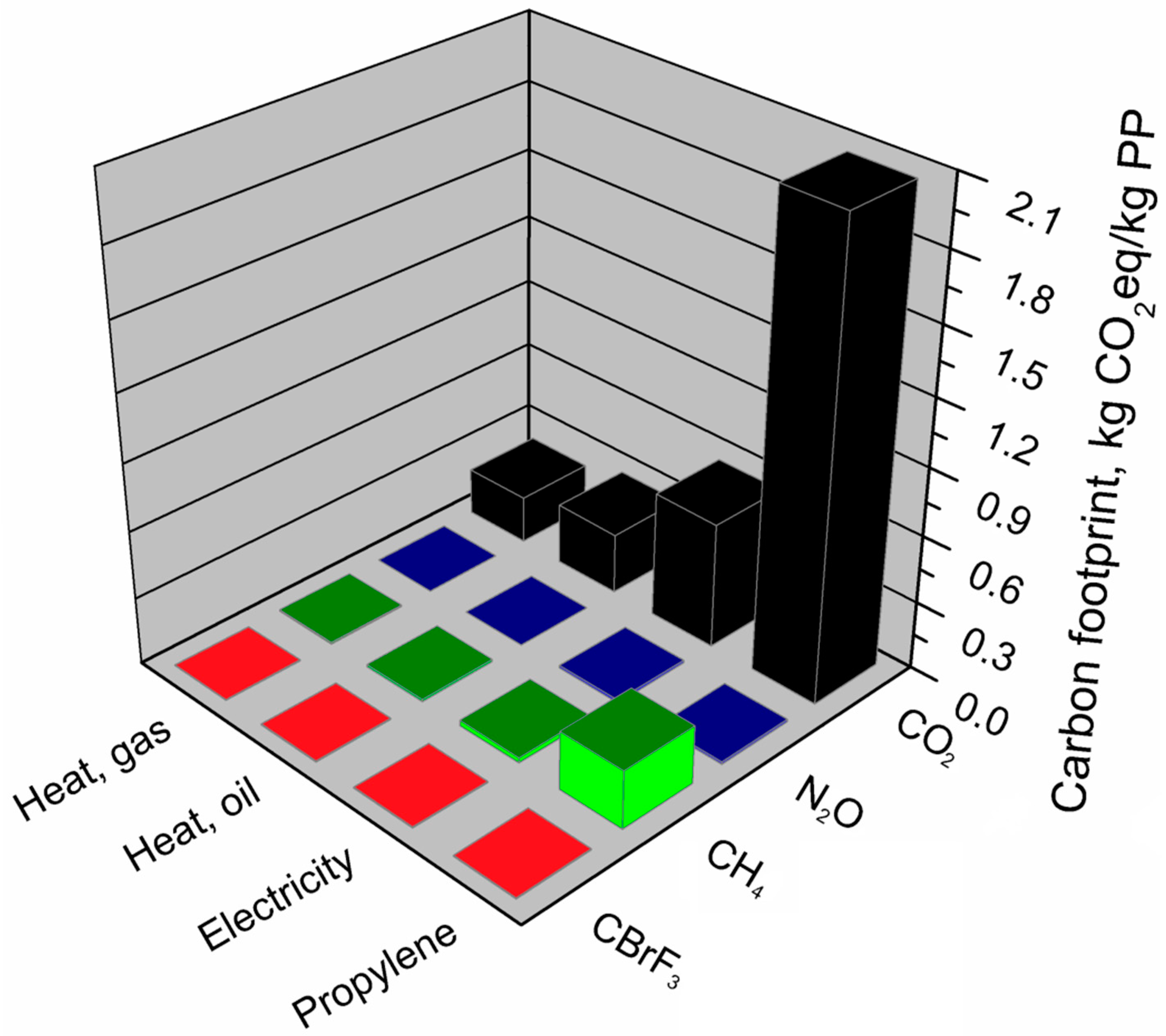 Materials 13 03541 g011
