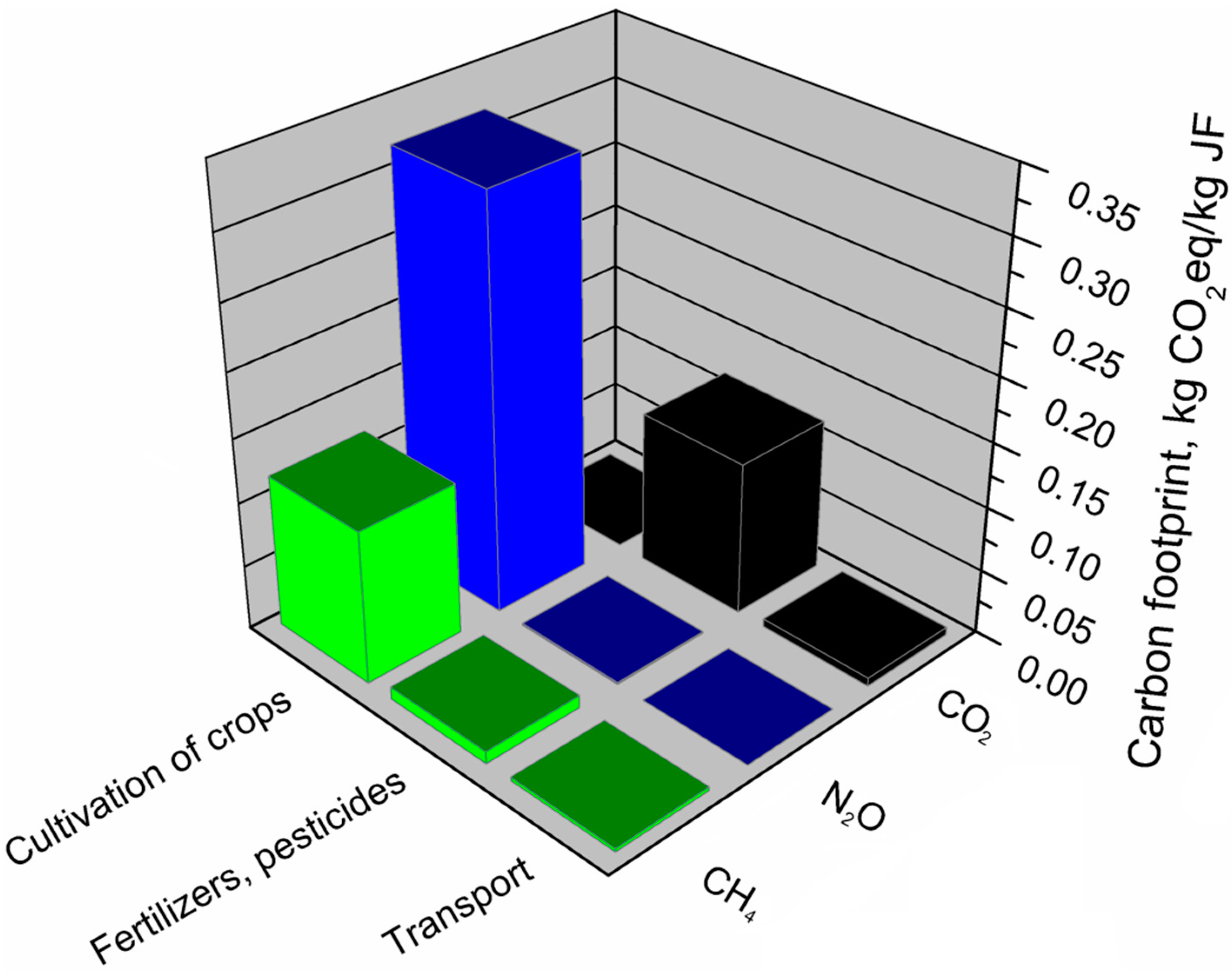 Materials 13 03541 g014