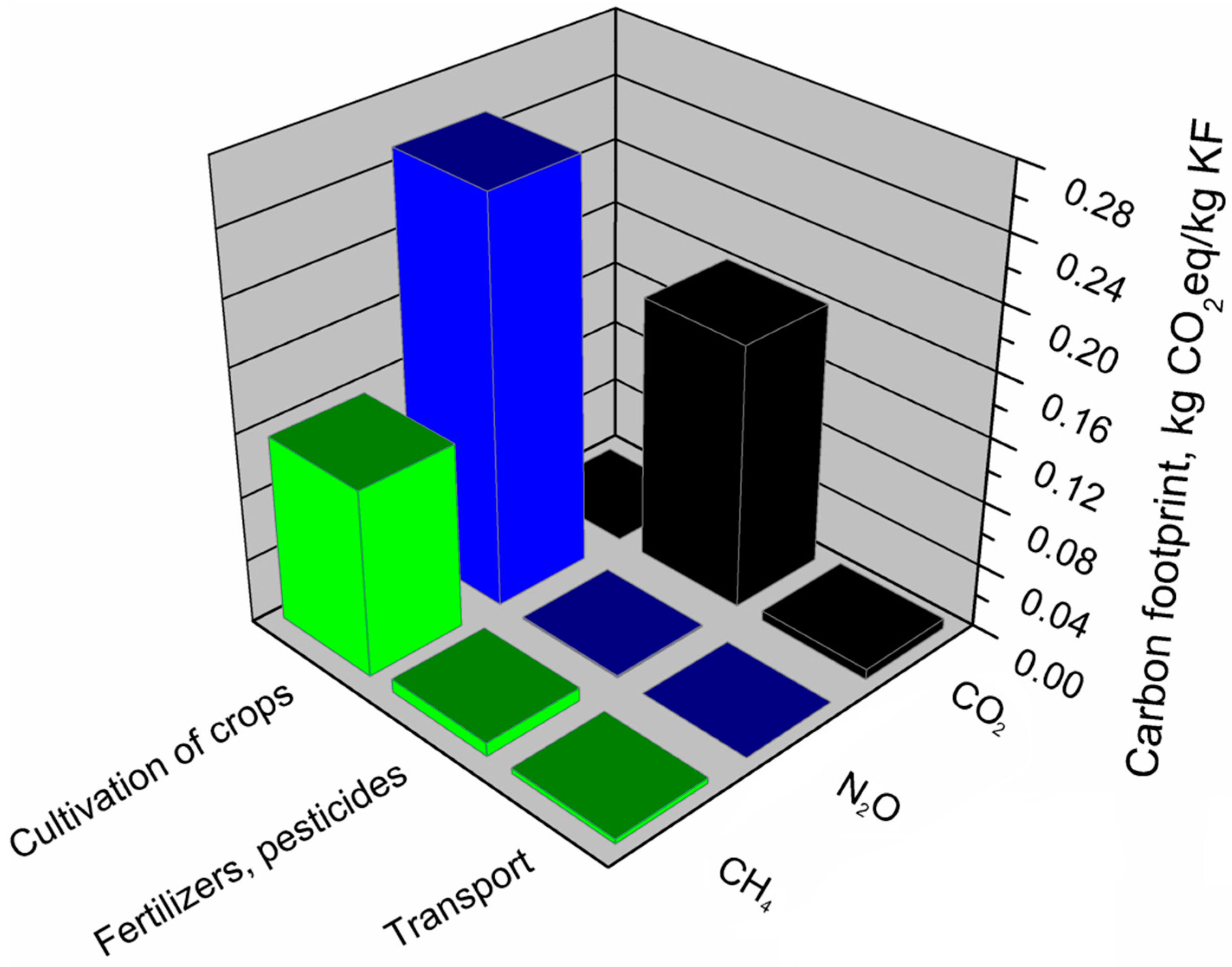 Materials 13 03541 g016