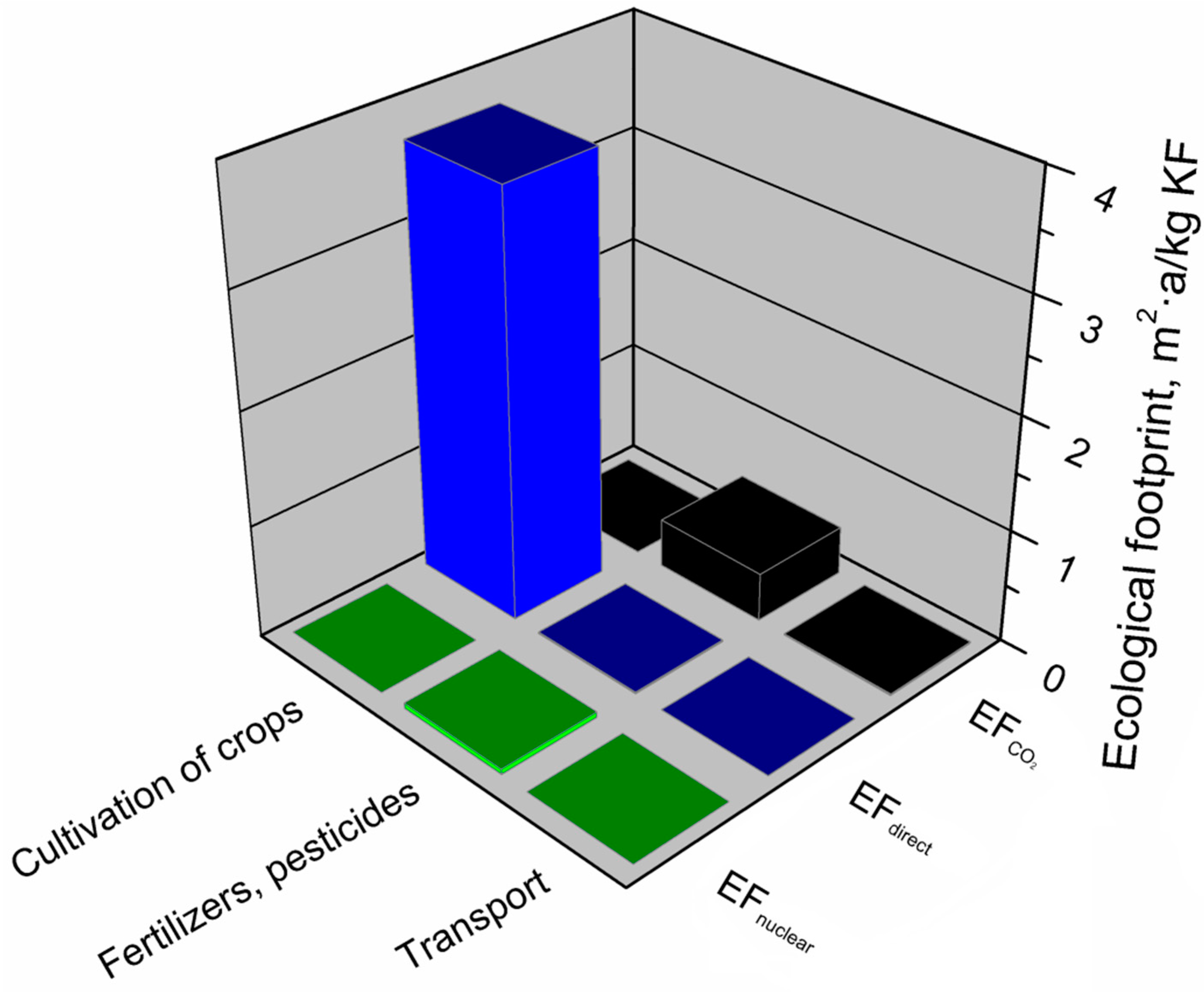 Materials 13 03541 g017