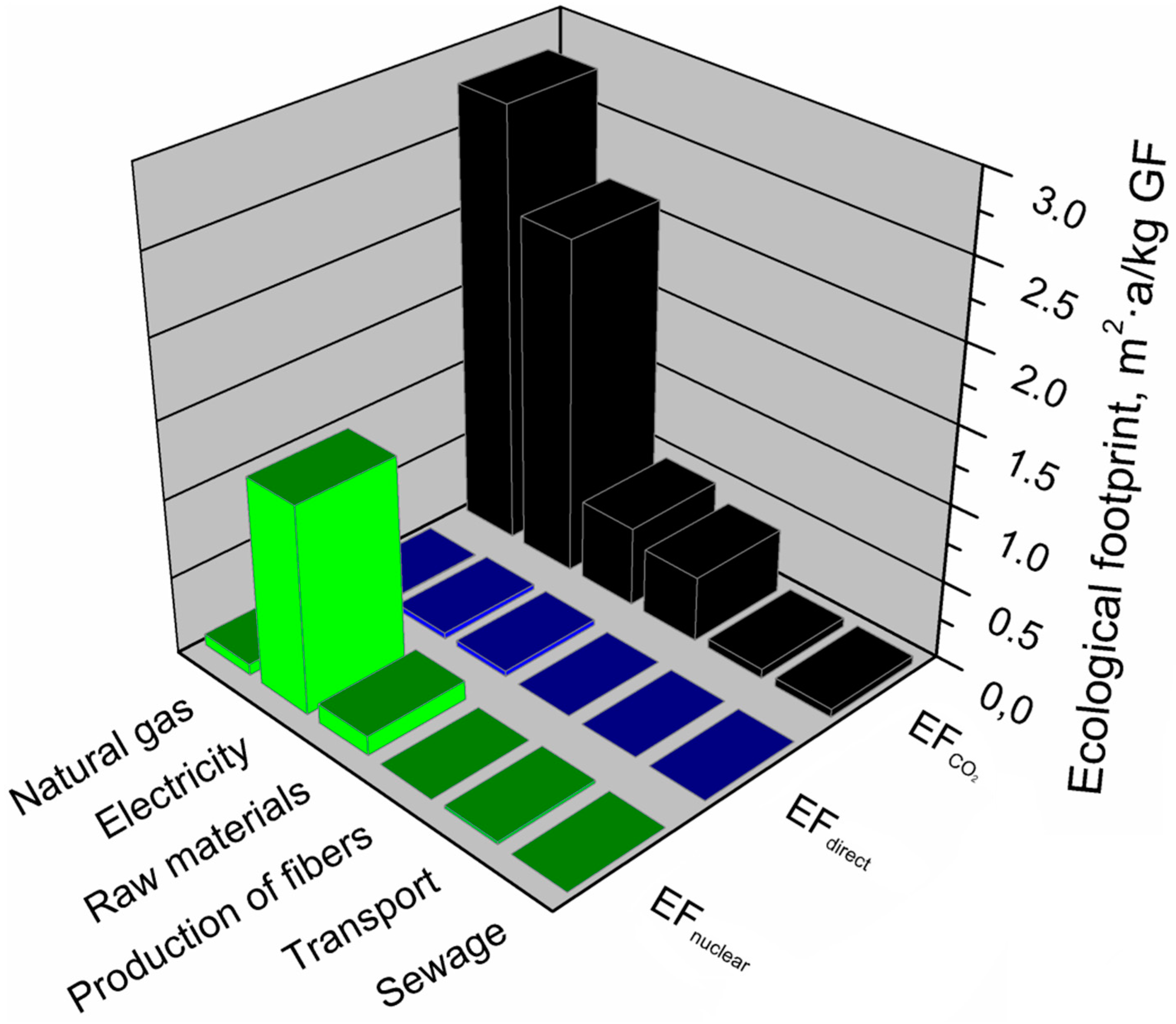 Materials 13 03541 g019