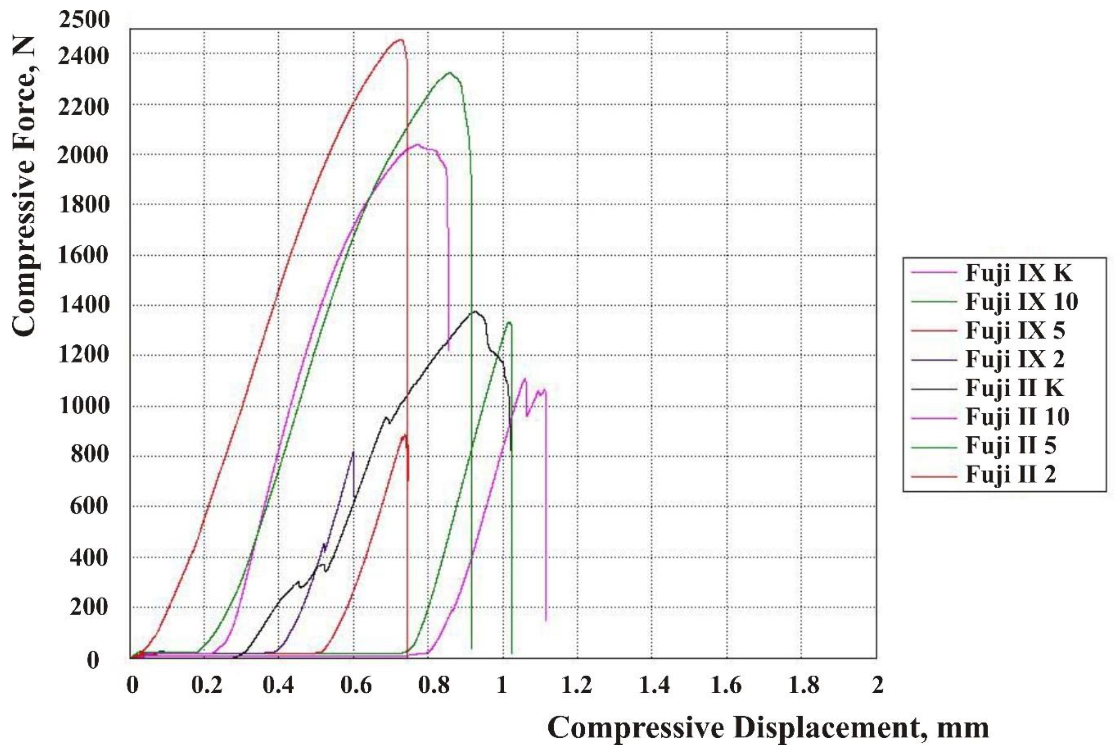 Materials 13 03542 g002 Materials 13 03542 g002