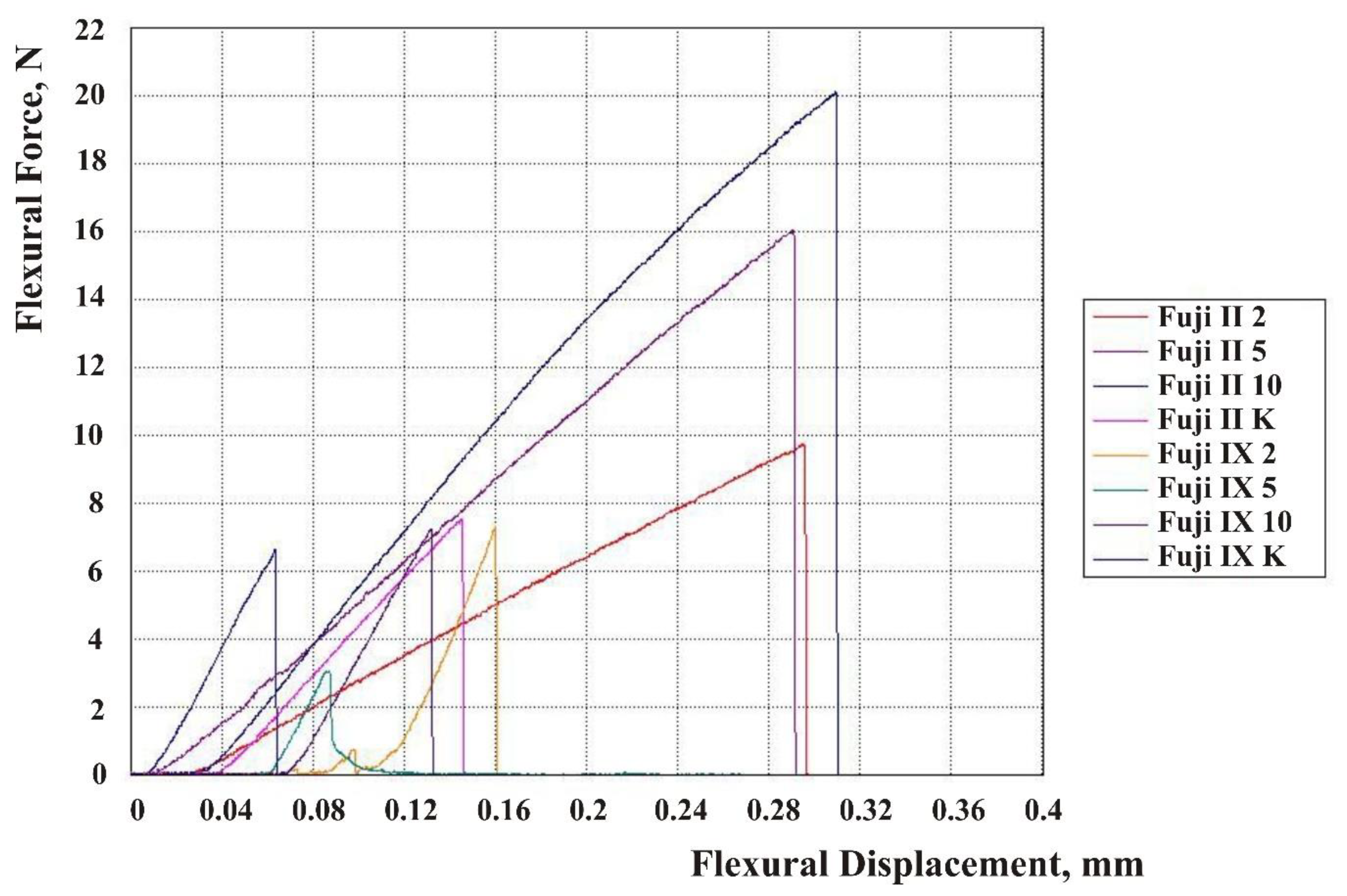 Materials 13 03542 g004 Materials 13 03542 g004