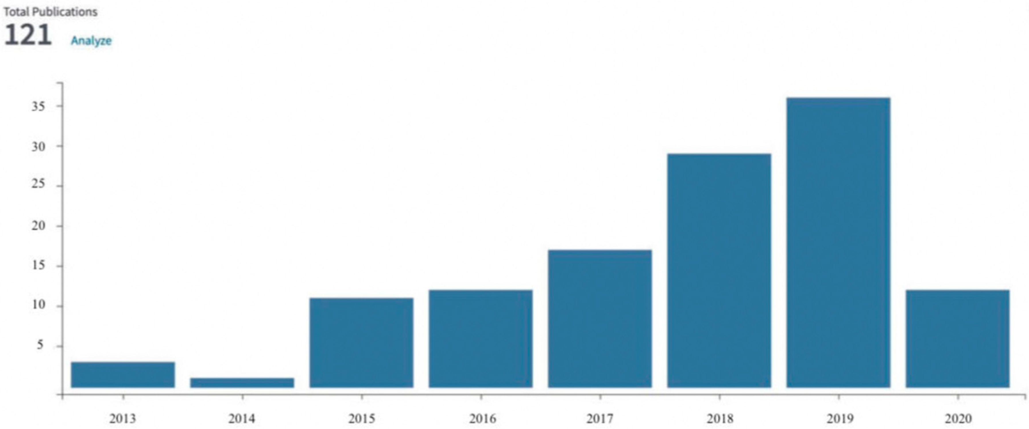 Materials 13 03544 g001 Materials 13 03544 g001