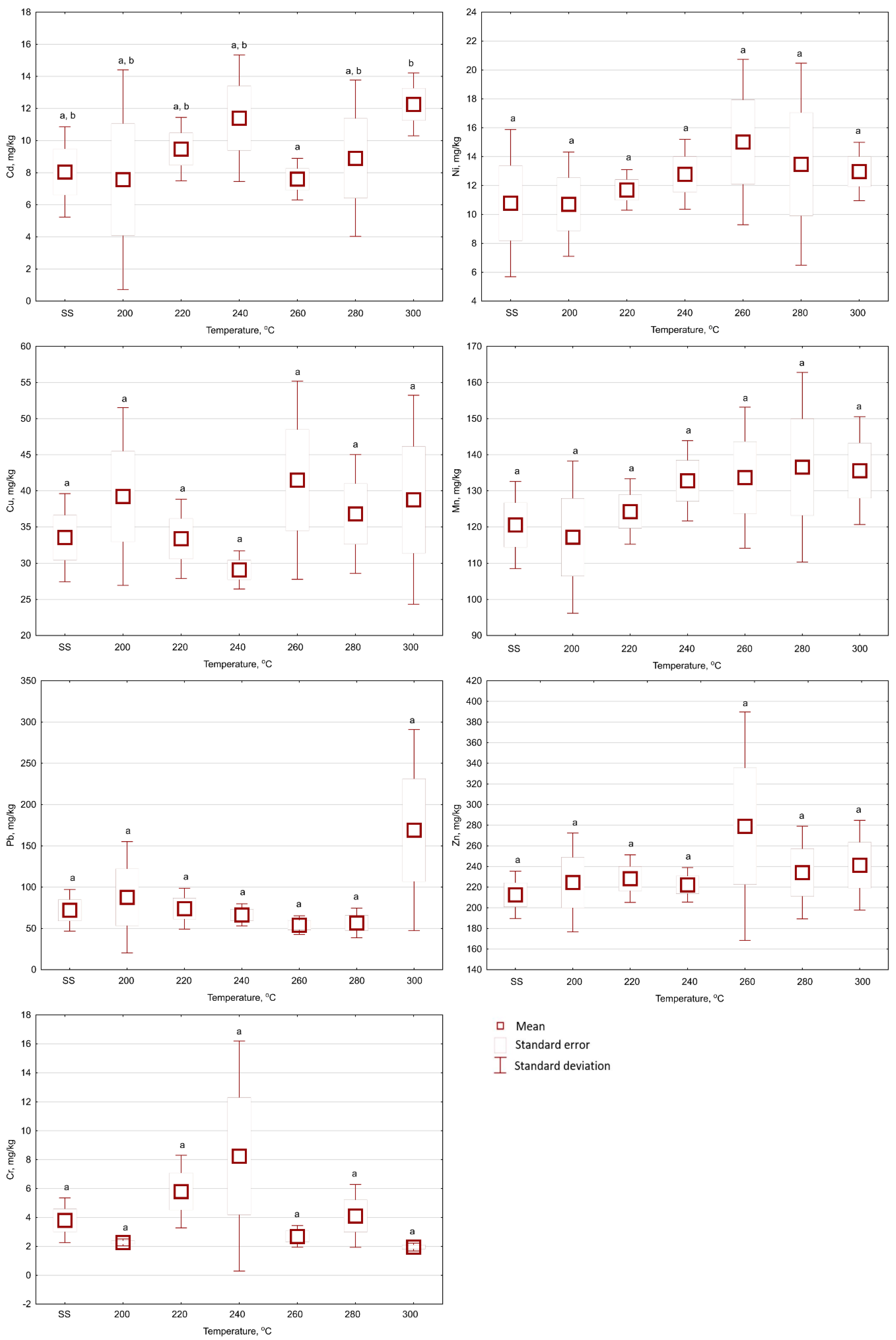 Materials 13 03544 g002 Materials 13 03544 g002