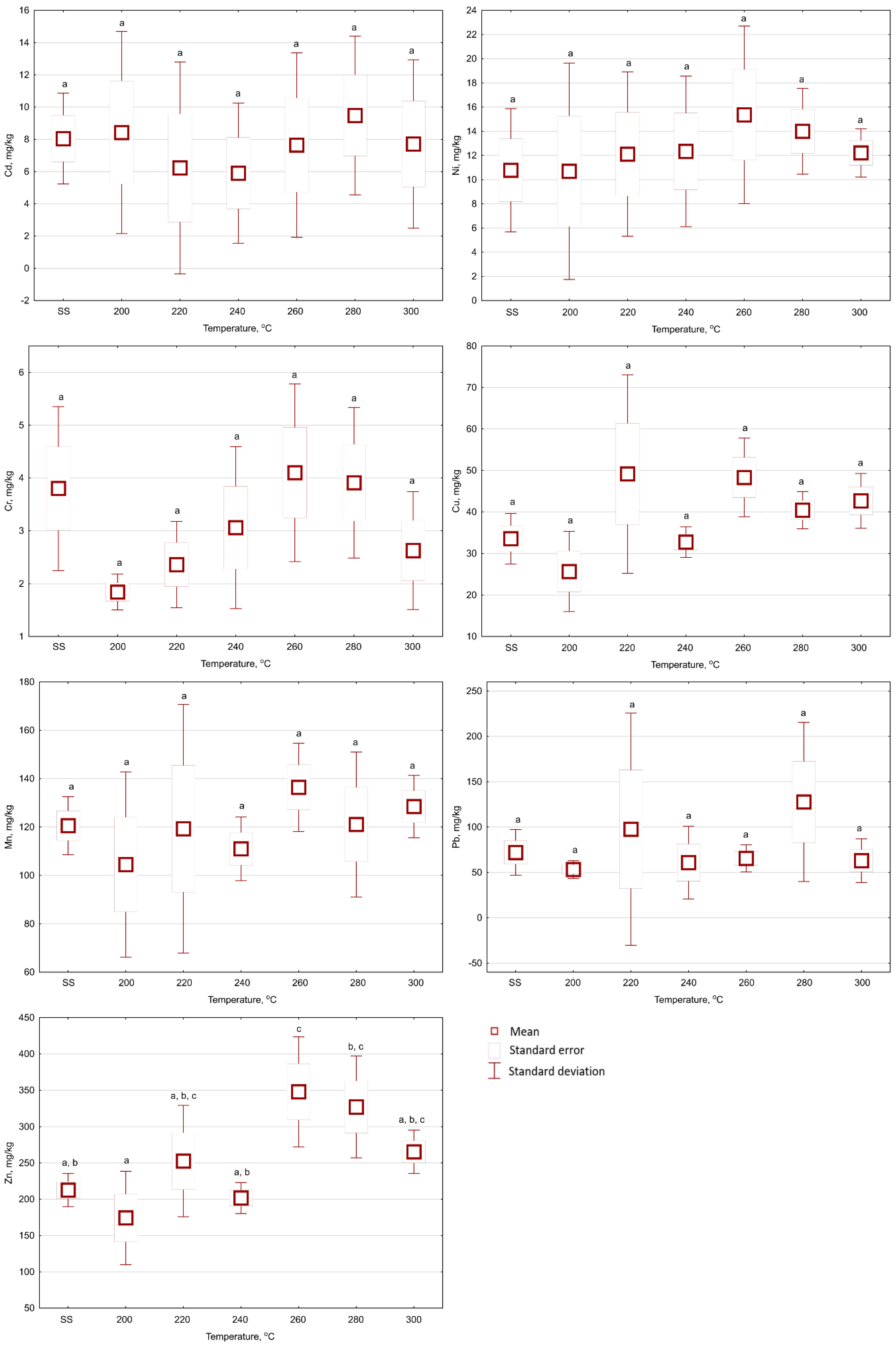 Materials 13 03544 g003 Materials 13 03544 g003