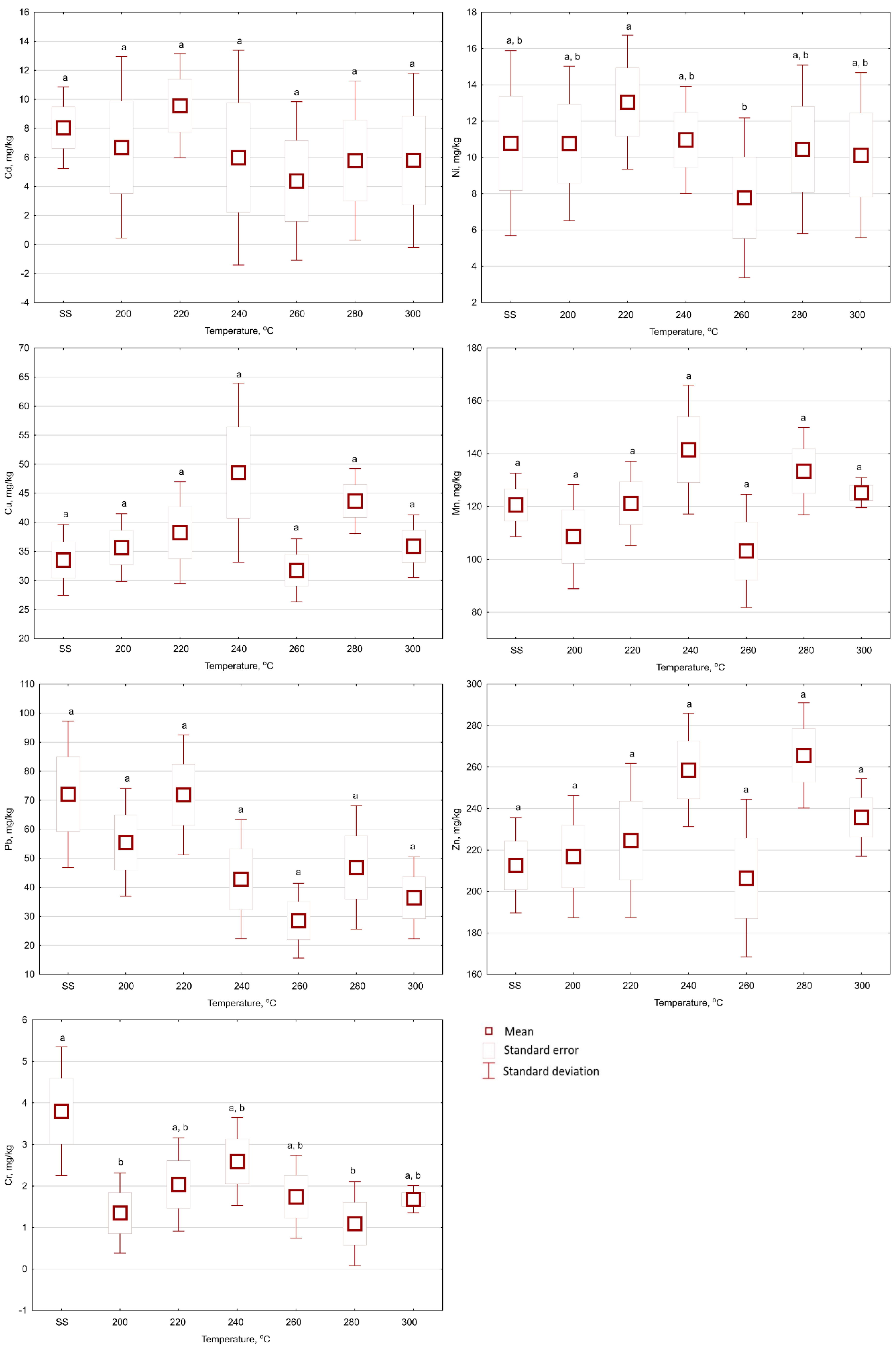 Materials 13 03544 g004 Materials 13 03544 g004