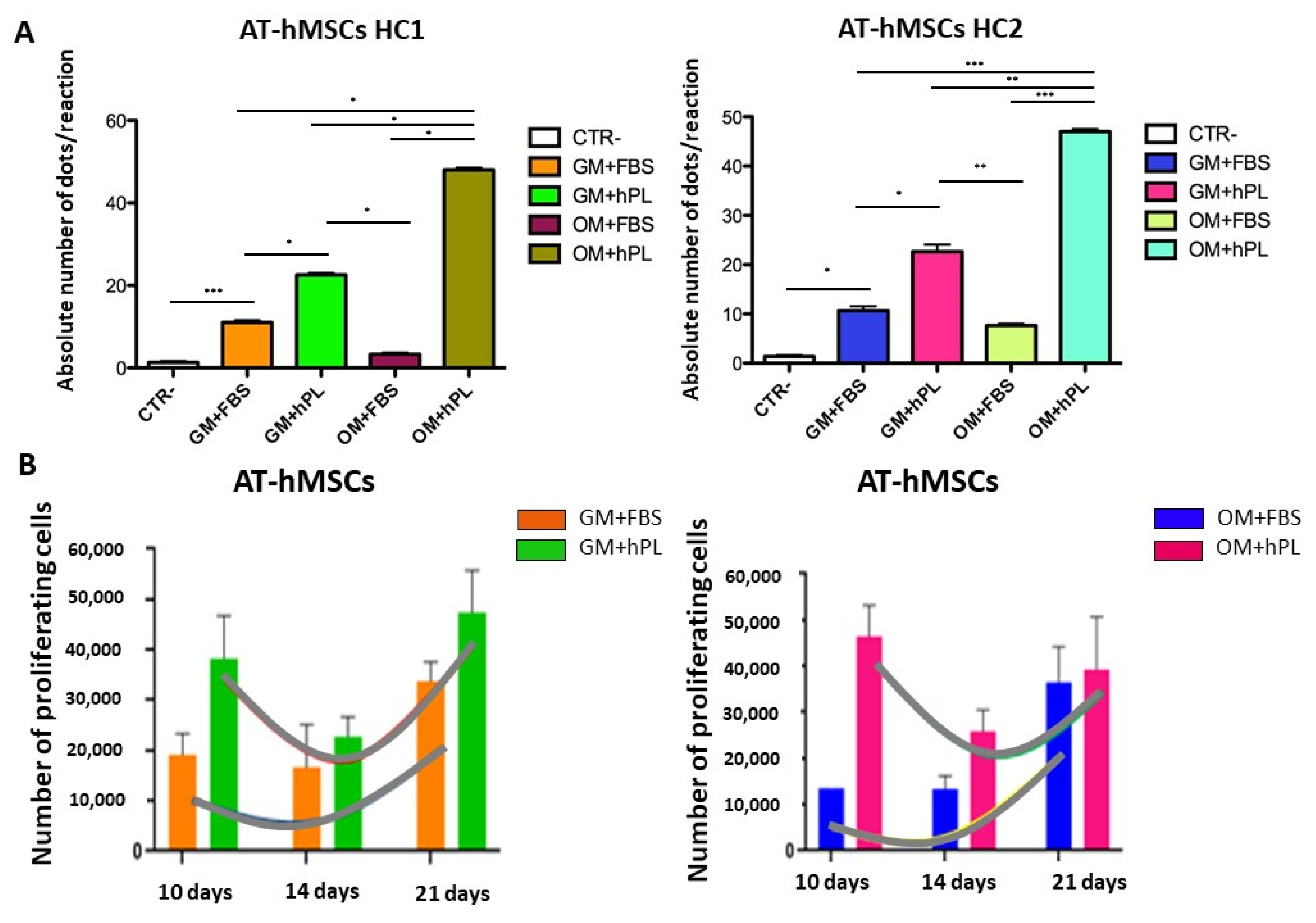 Materials 13 03546 g004 Materials 13 03546 g004