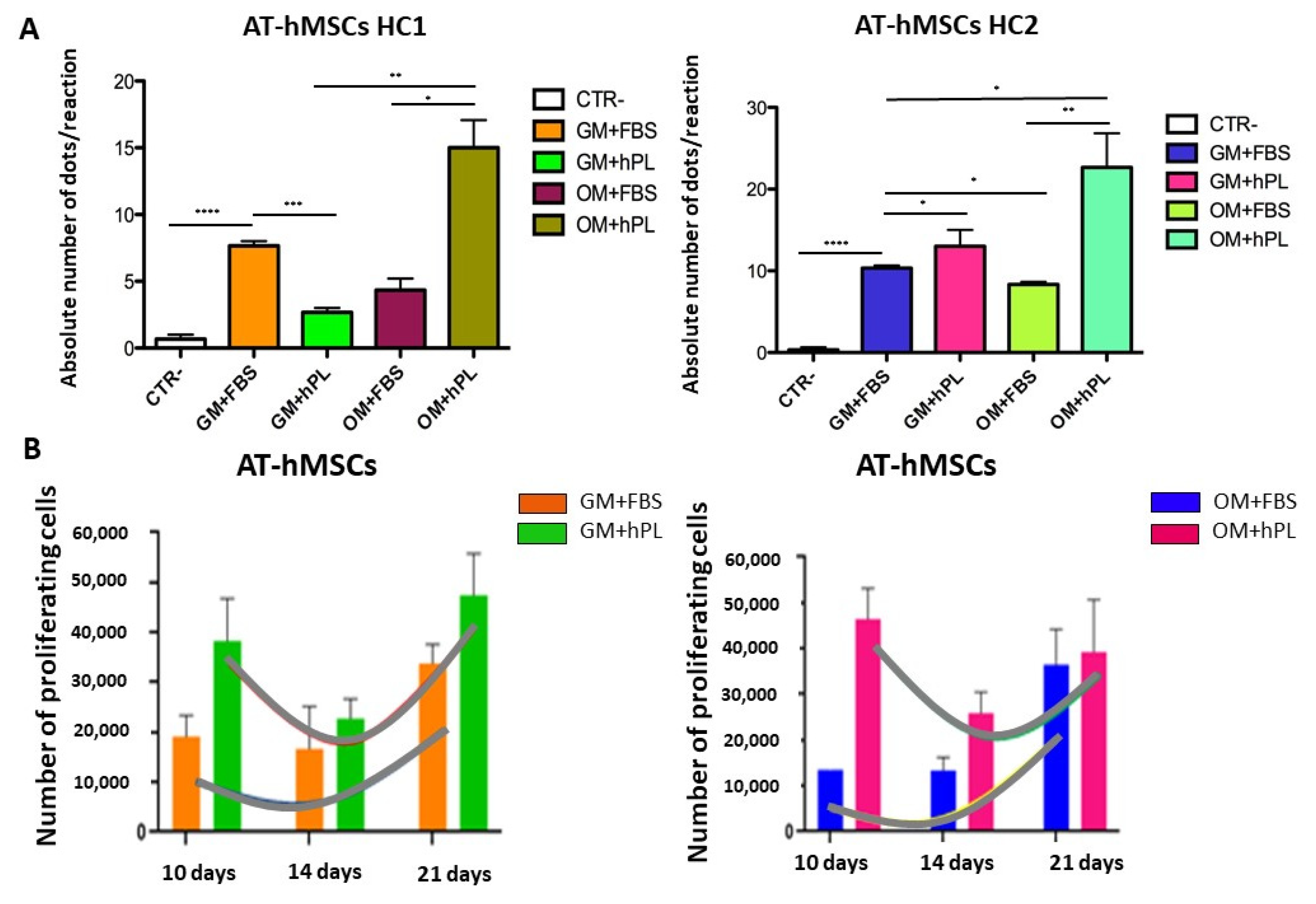 Materials 13 03546 g006 Materials 13 03546 g006