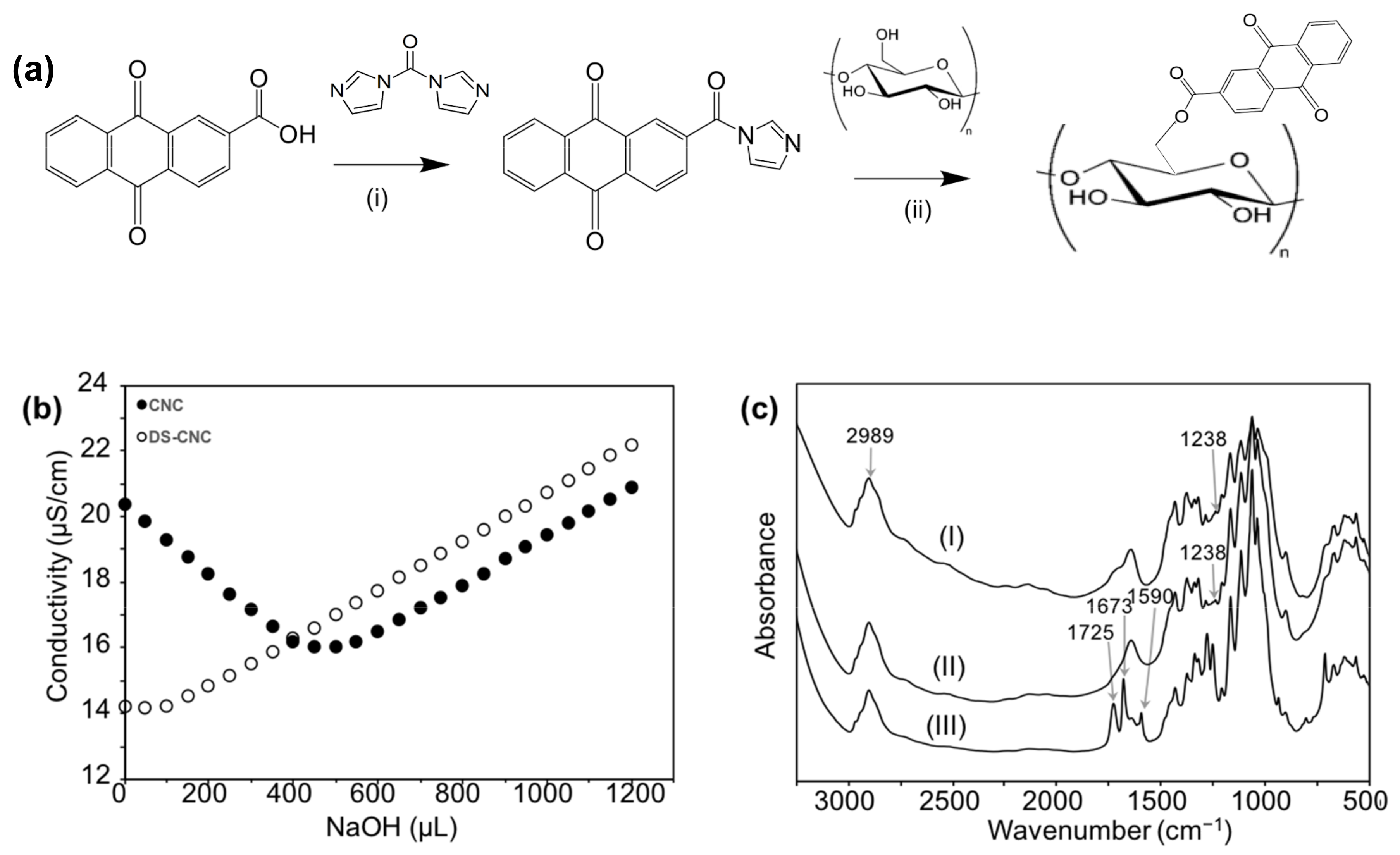 Materials 13 03547 g001