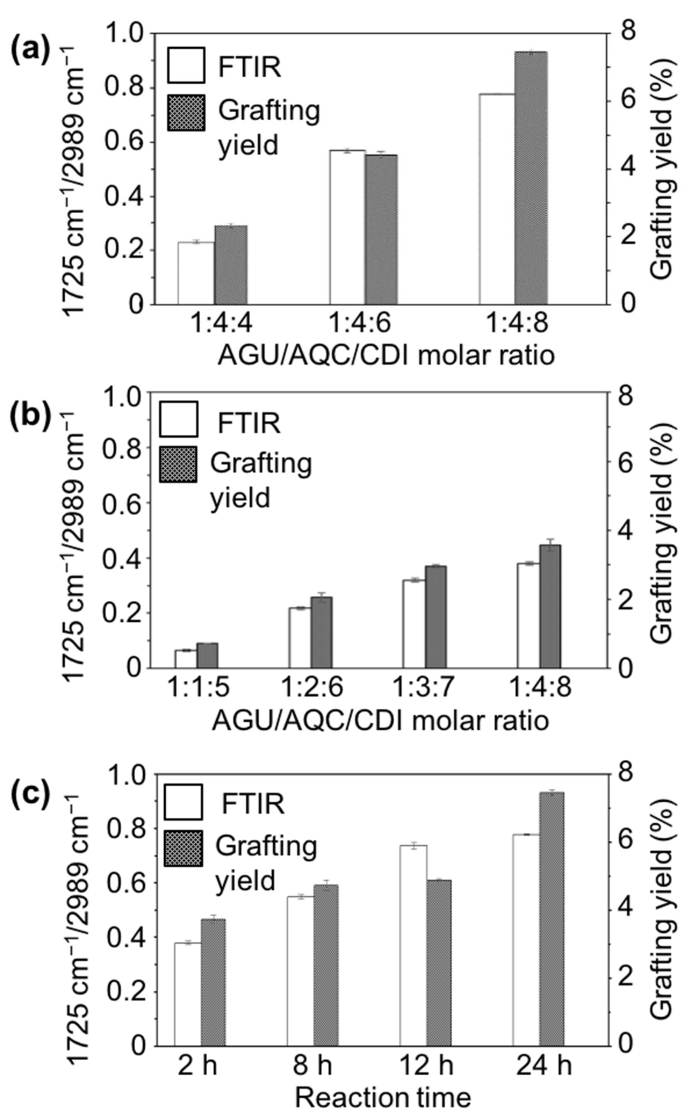 Materials 13 03547 g003