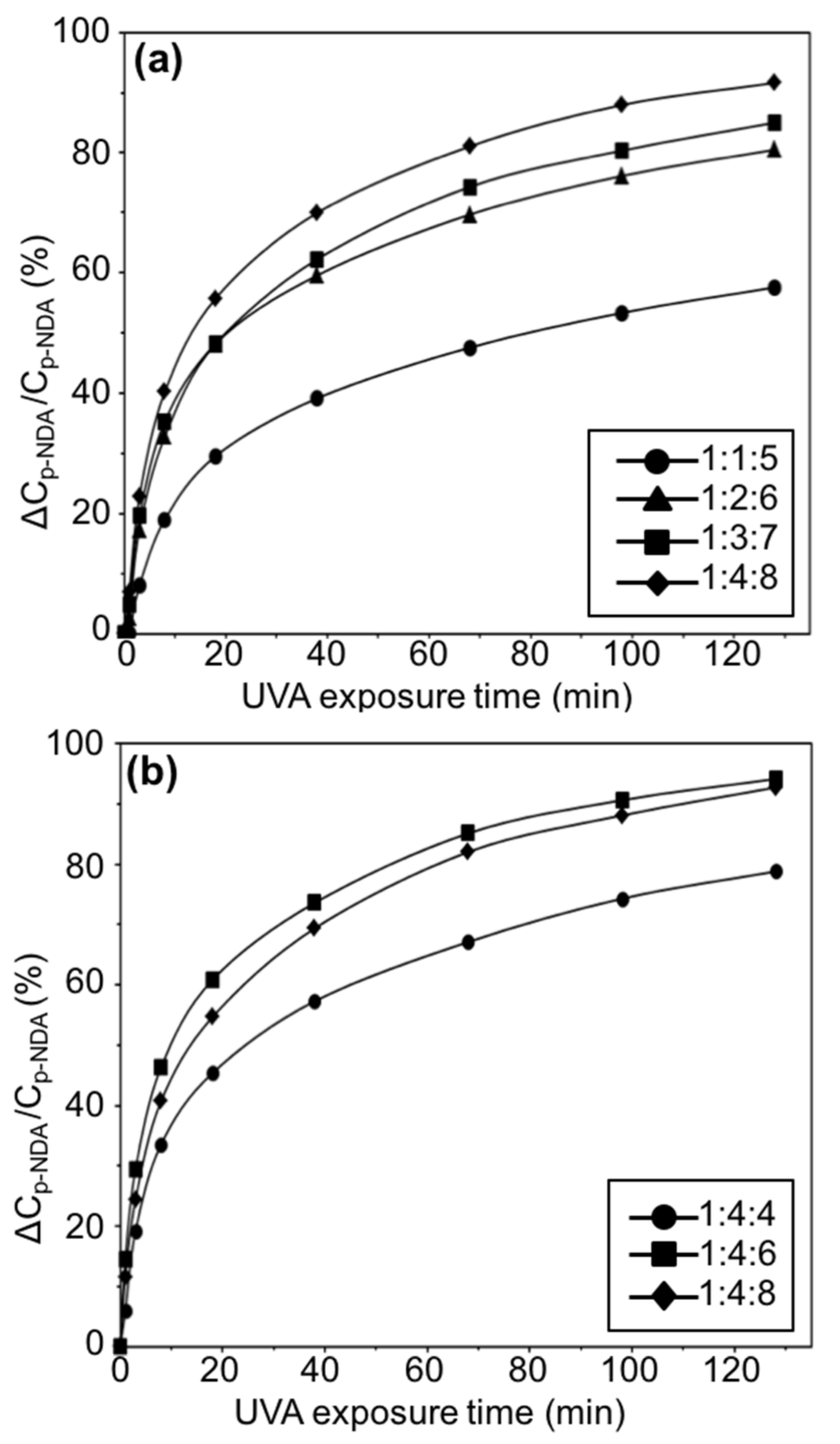 Materials 13 03547 g004