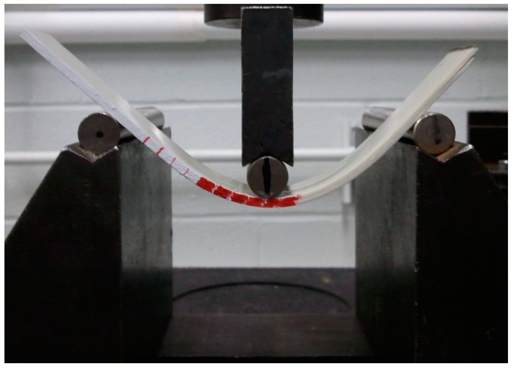 Materials 13 03548 g001 Materials 13 03548 g001