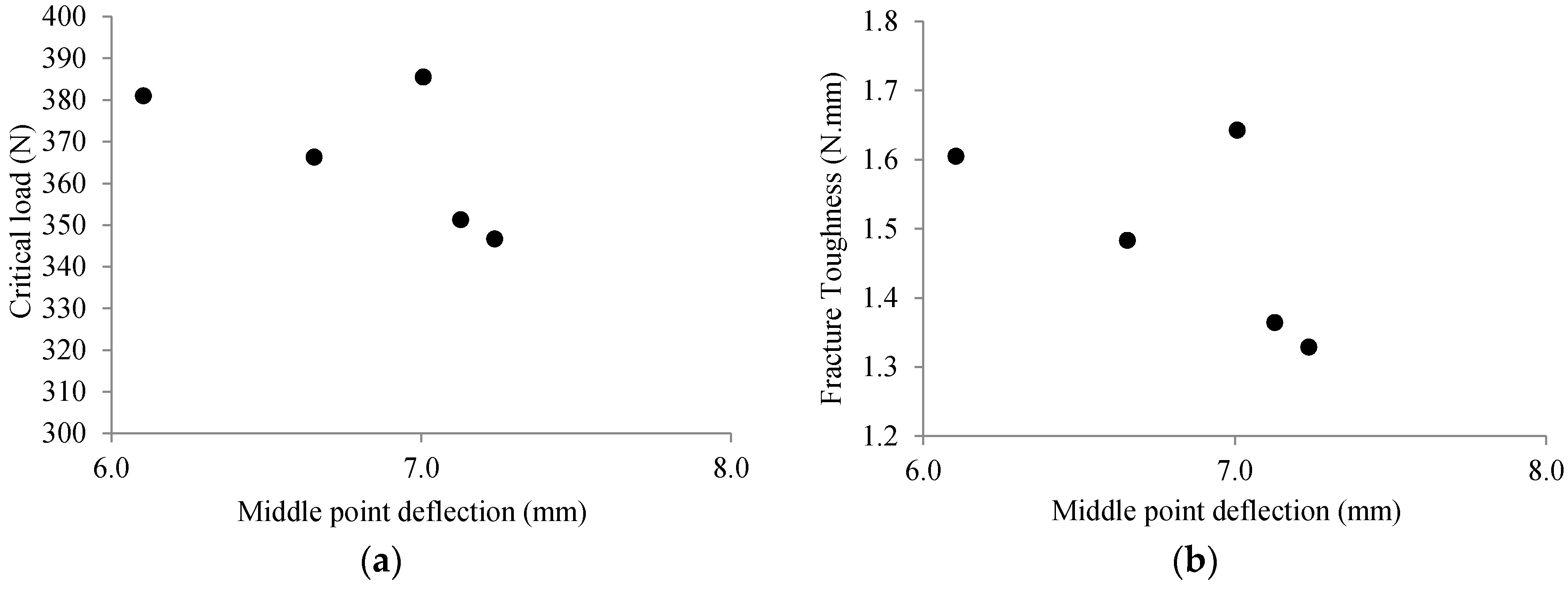 Materials 13 03548 g002 Materials 13 03548 g002