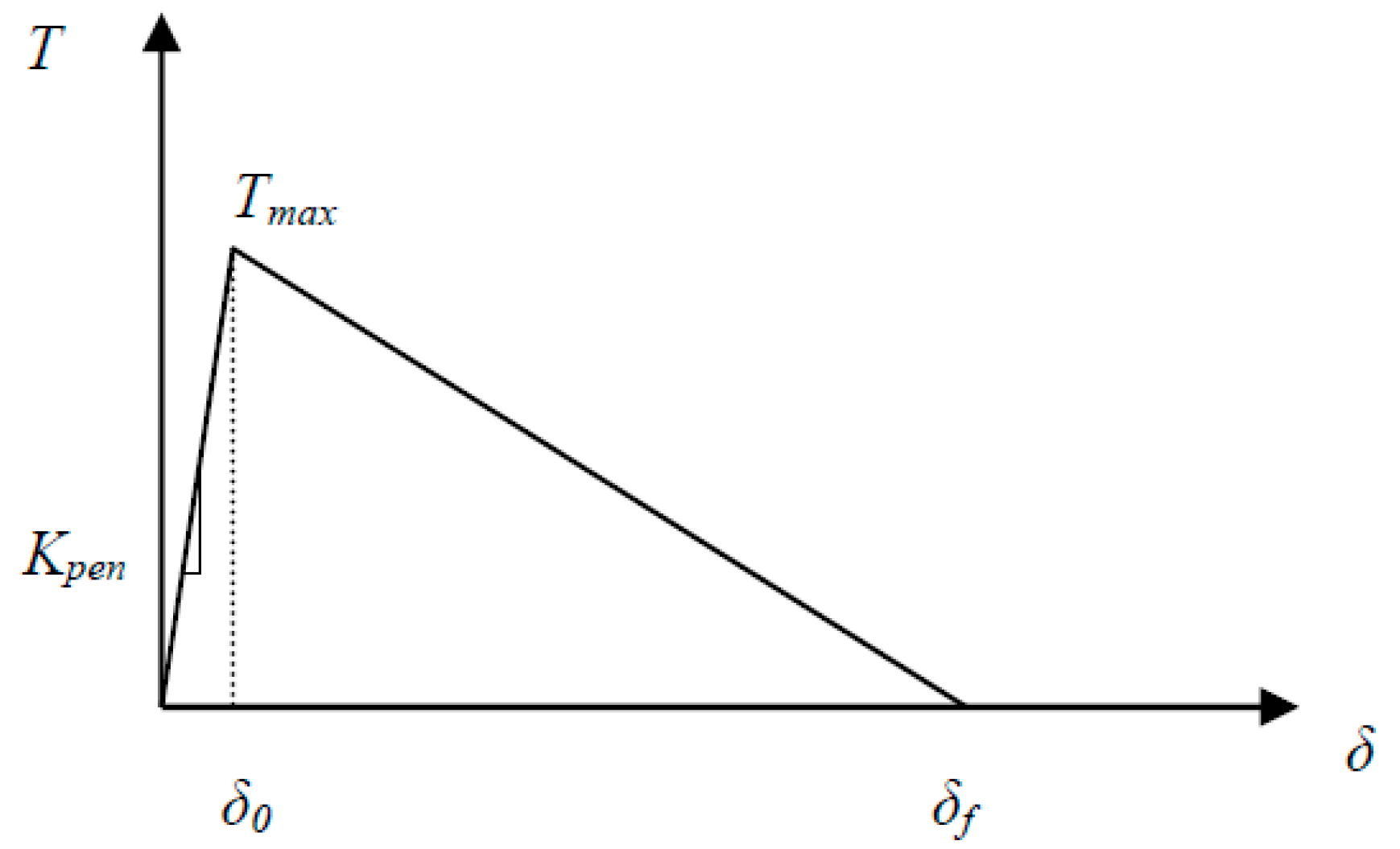 Materials 13 03548 g005 Materials 13 03548 g005