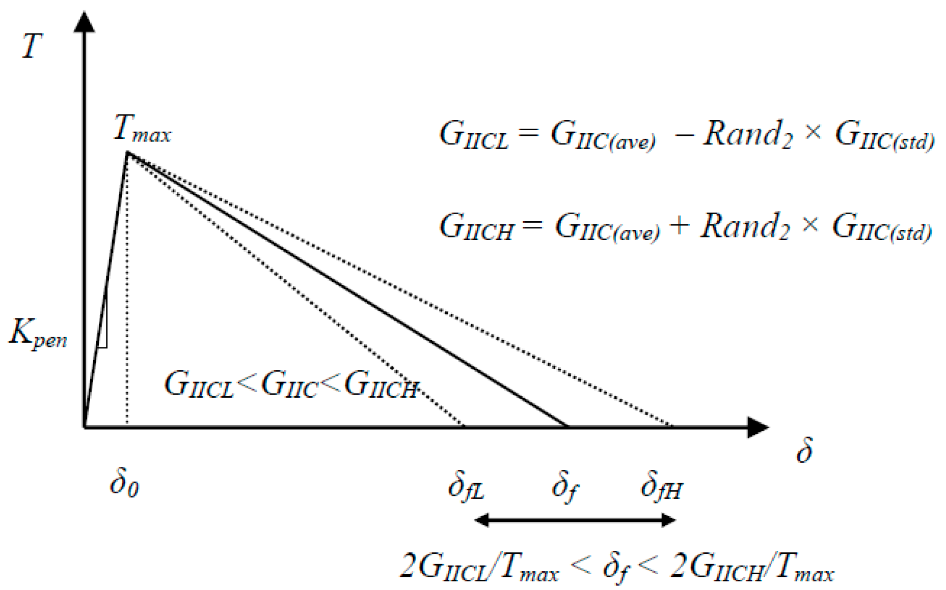 Materials 13 03548 g006 Materials 13 03548 g006