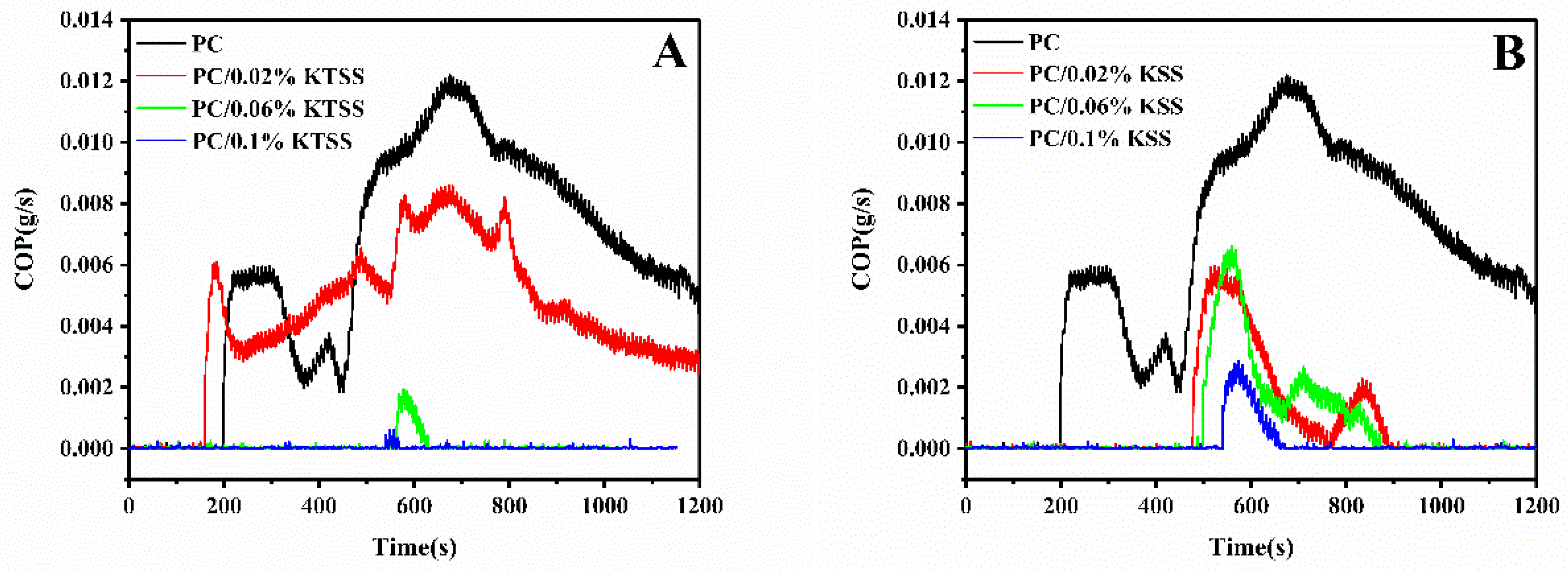 Materials 13 03550 g005 Materials 13 03550 g005