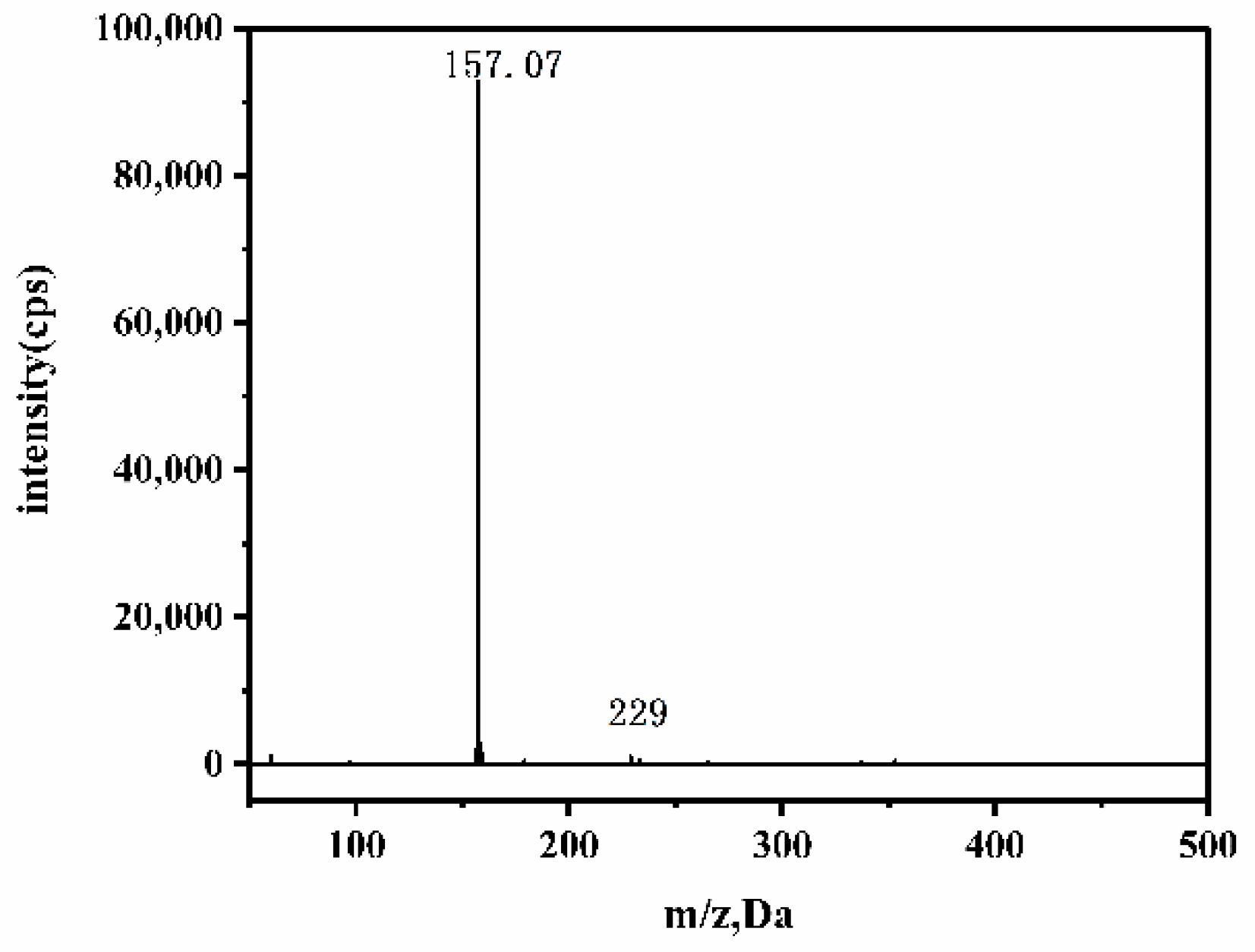 Materials 13 03550 g006 Materials 13 03550 g006