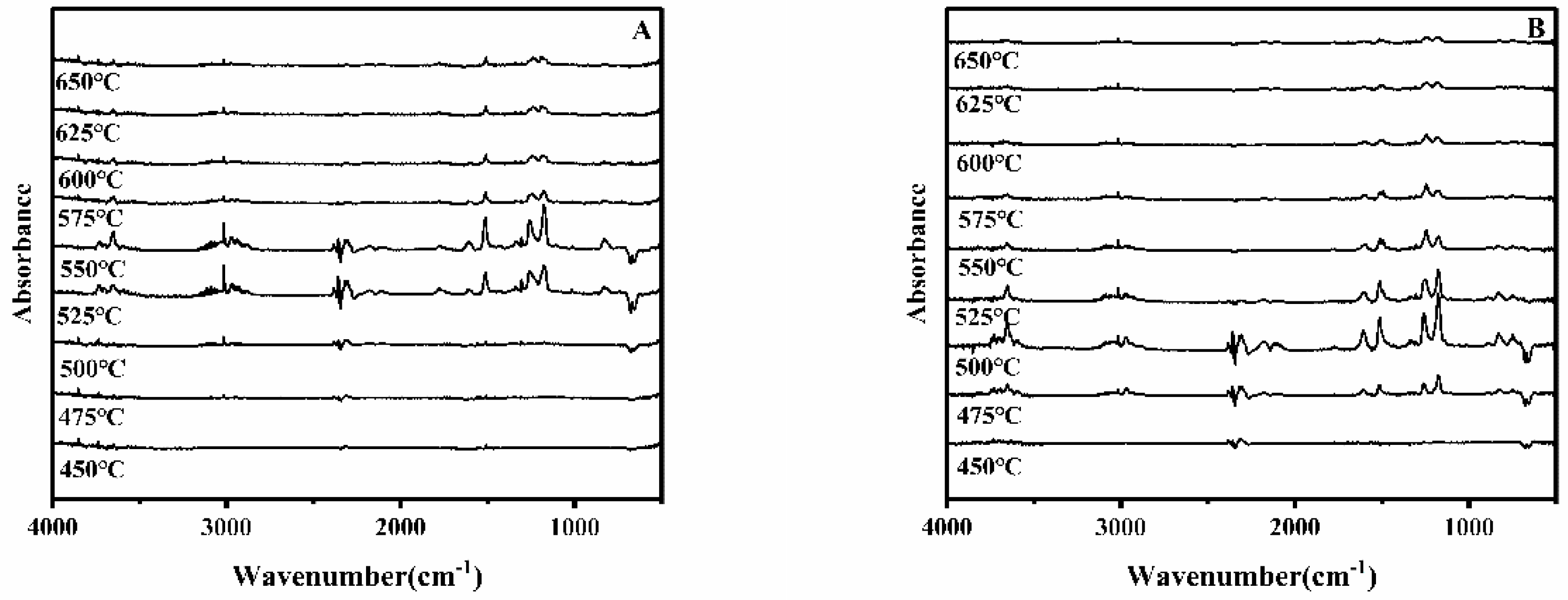 Materials 13 03550 g009 Materials 13 03550 g009