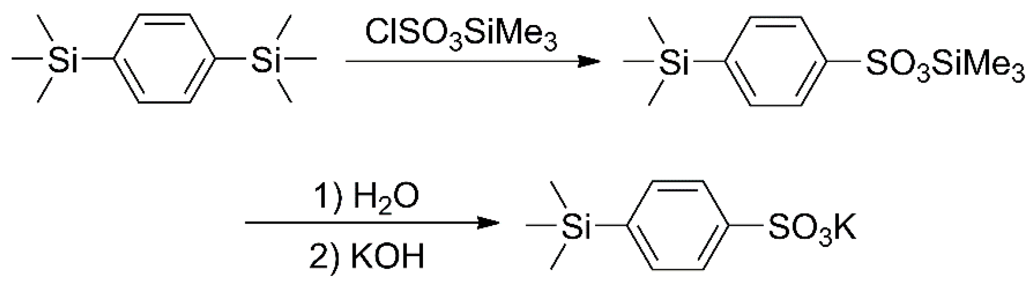 Materials 13 03550 sch001 Materials 13 03550 sch001