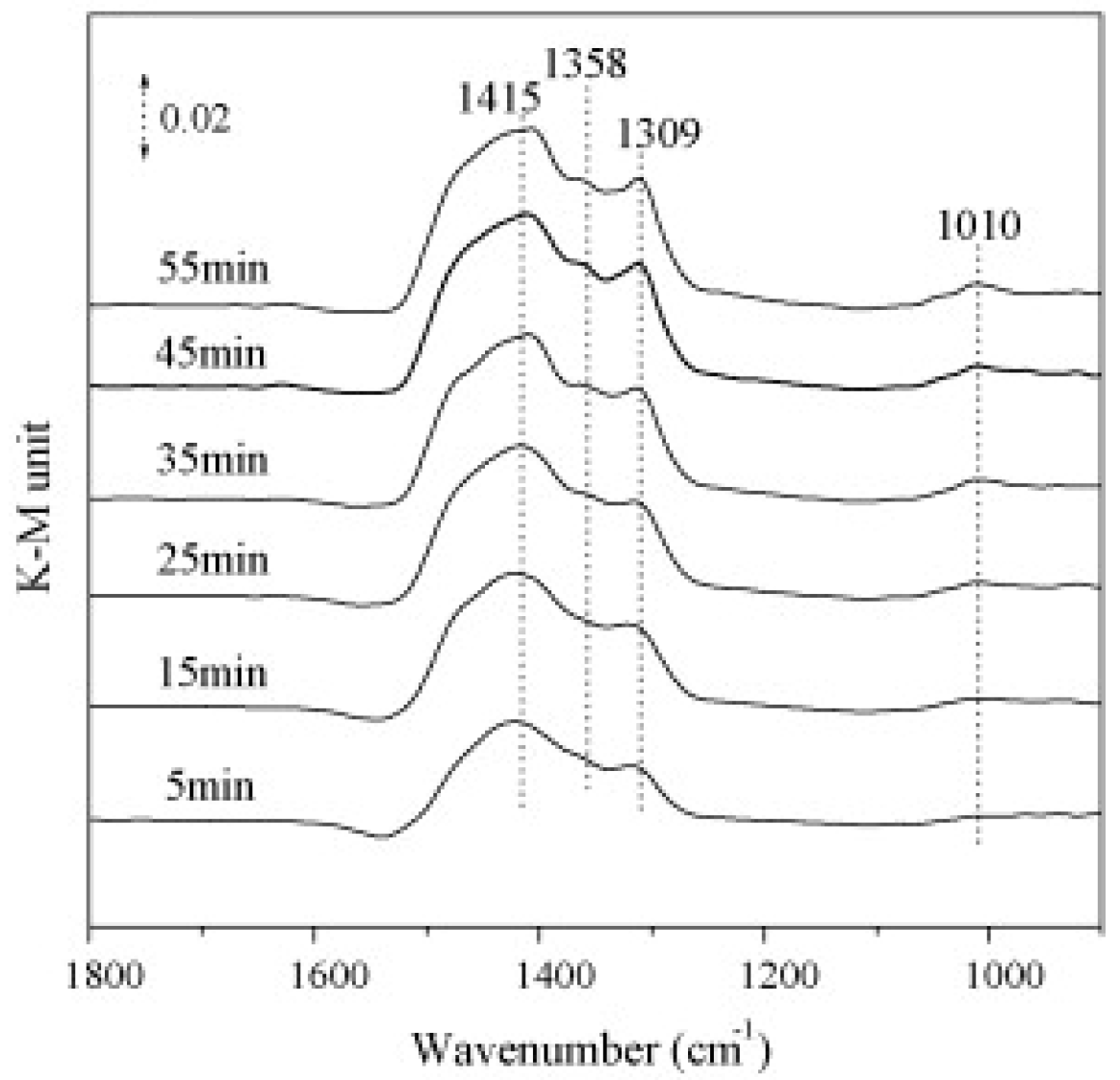 Materials 13 03551 g004 Materials 13 03551 g004