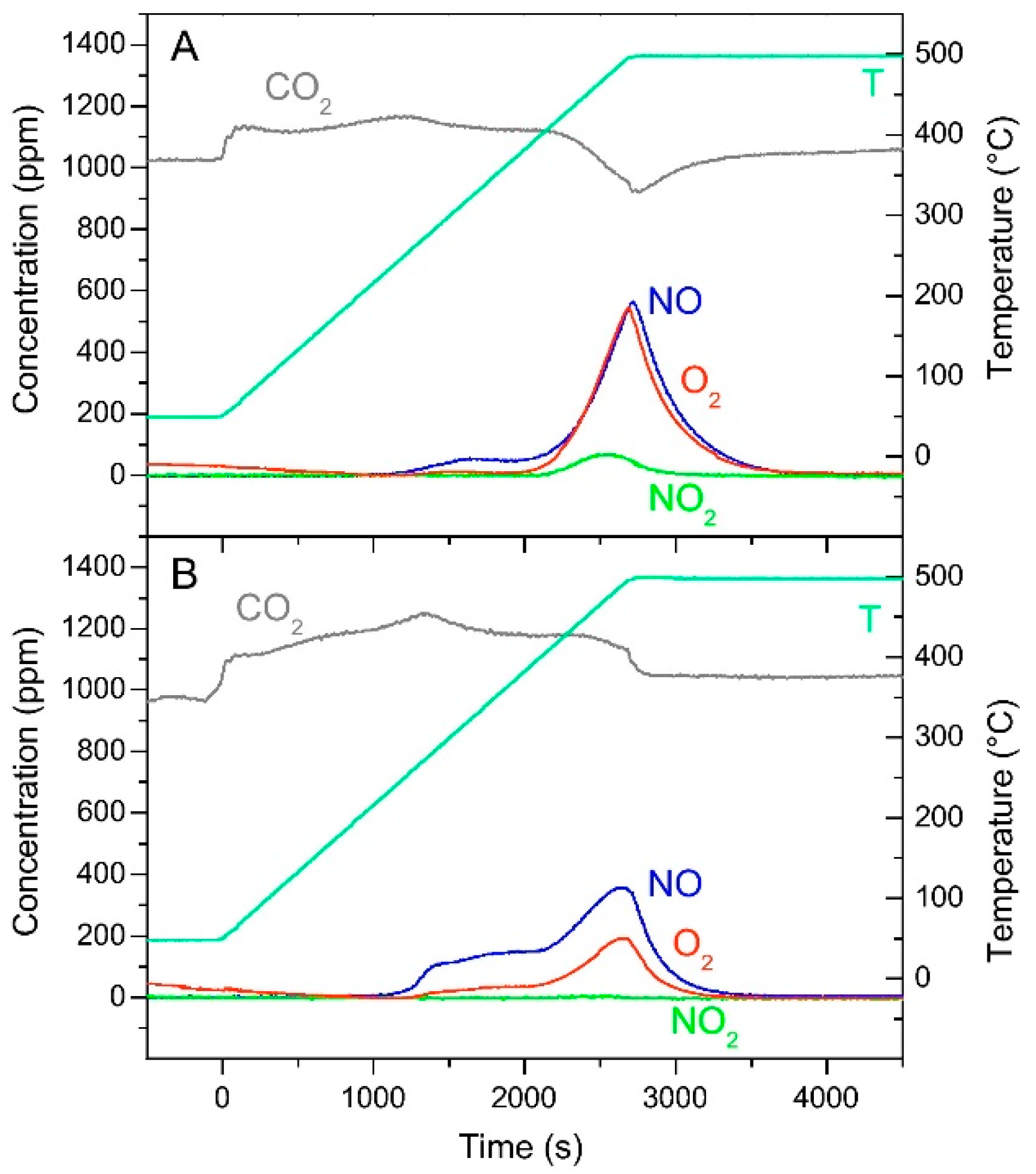 Materials 13 03551 g011 Materials 13 03551 g011