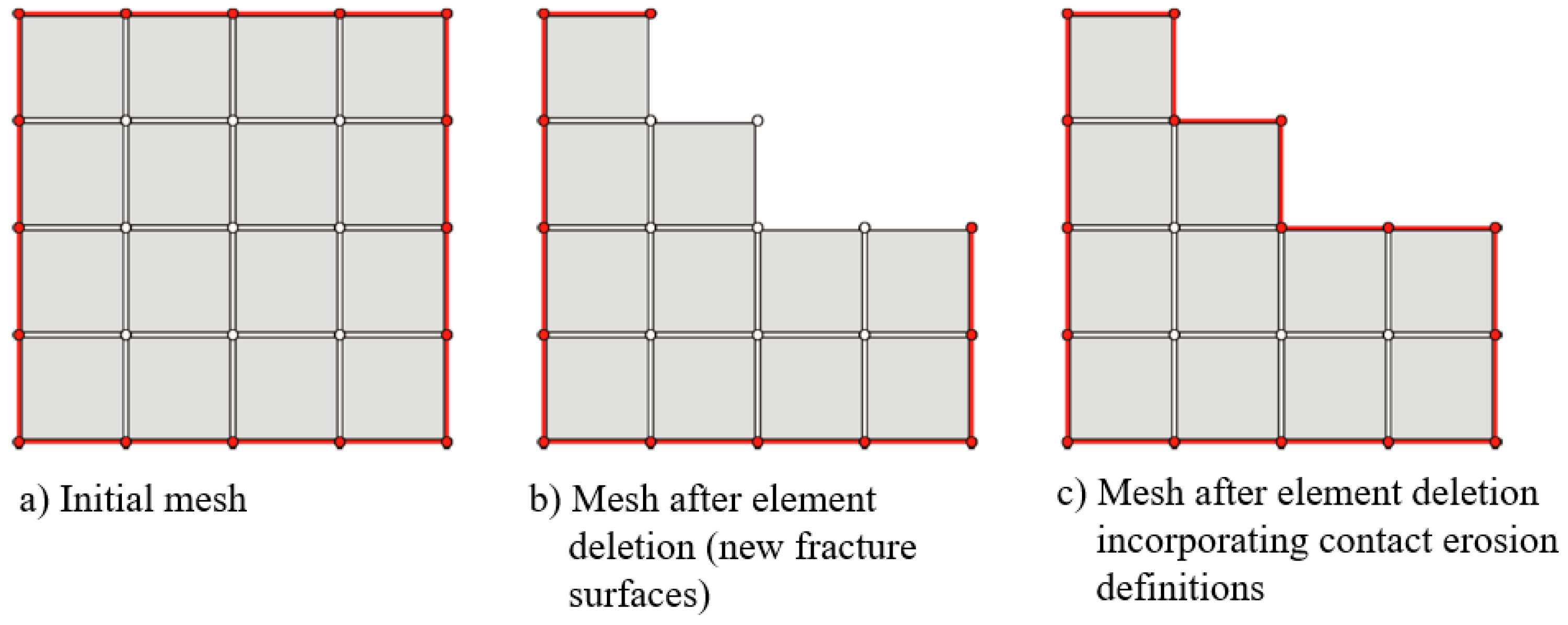 Materials 13 03554 g009 Materials 13 03554 g009